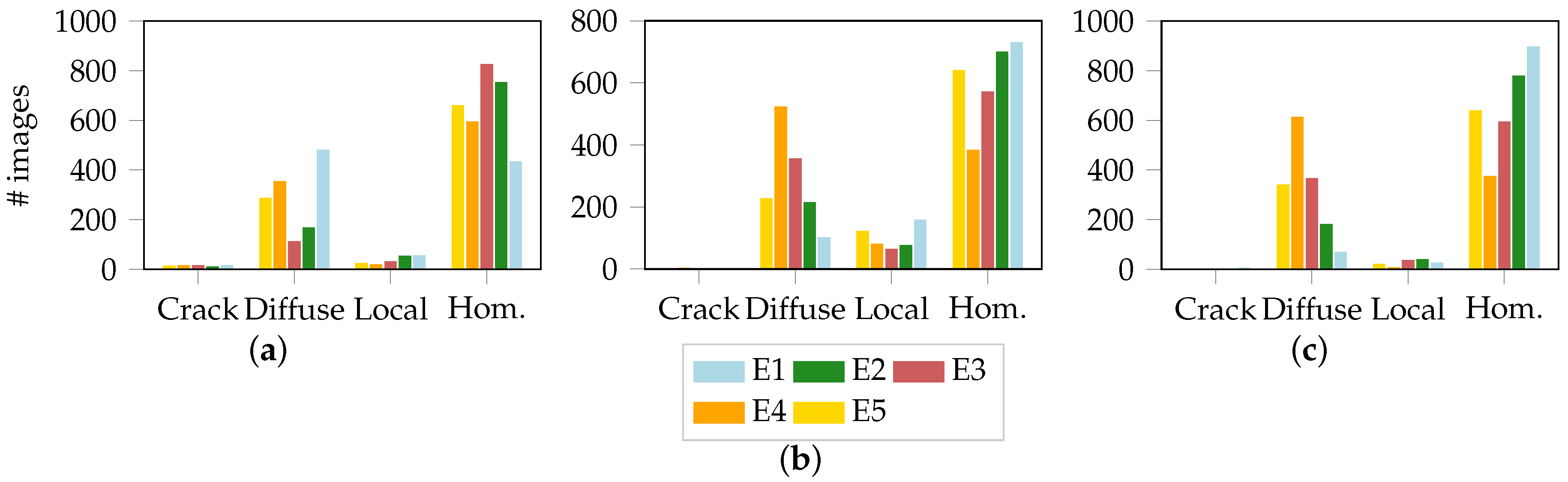 Materials 11 01495 g010