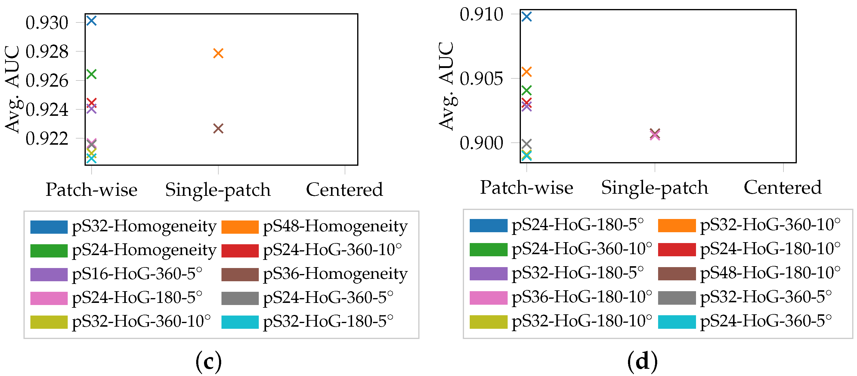 Materials 11 01495 g011b