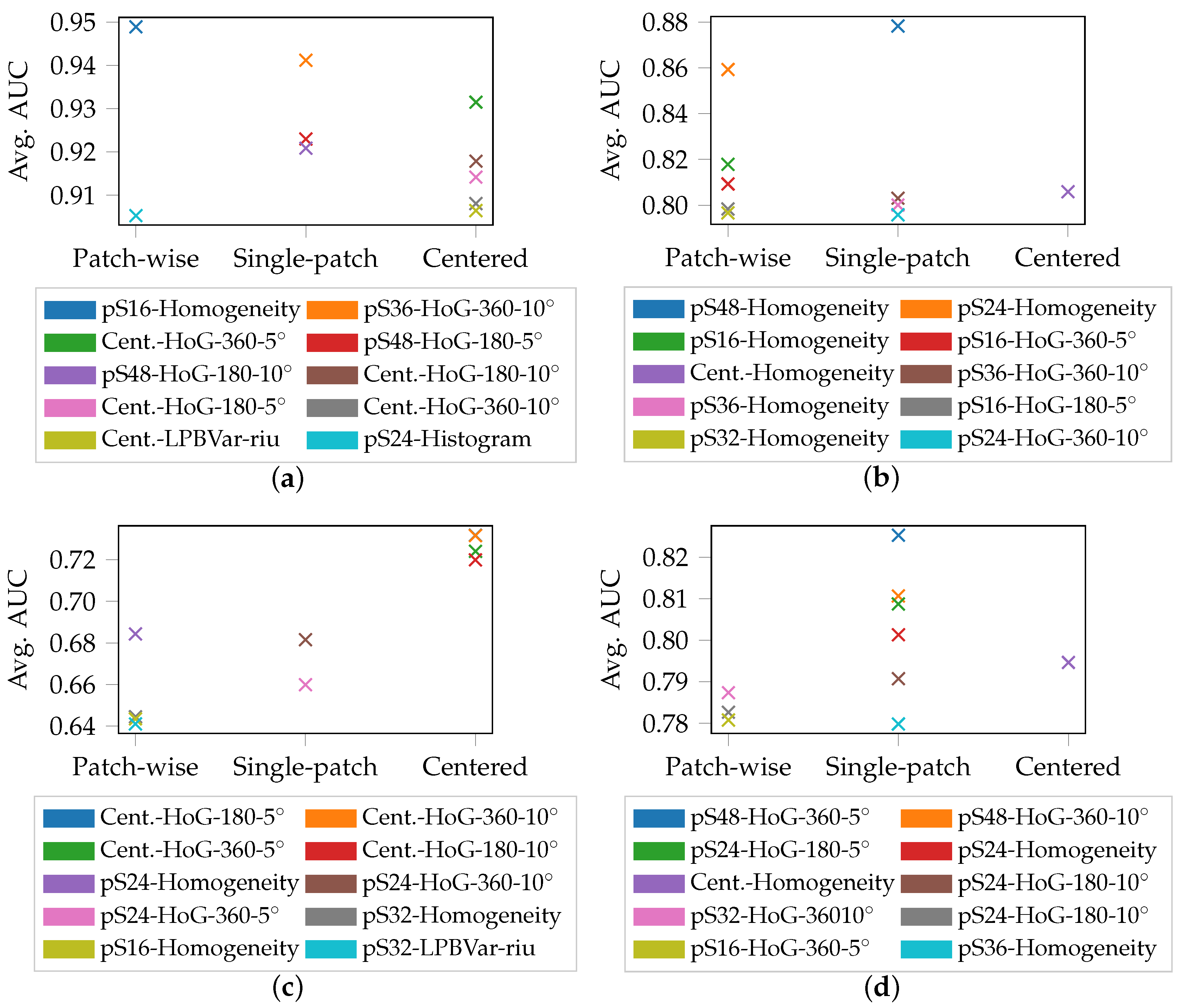 Materials 11 01495 g012