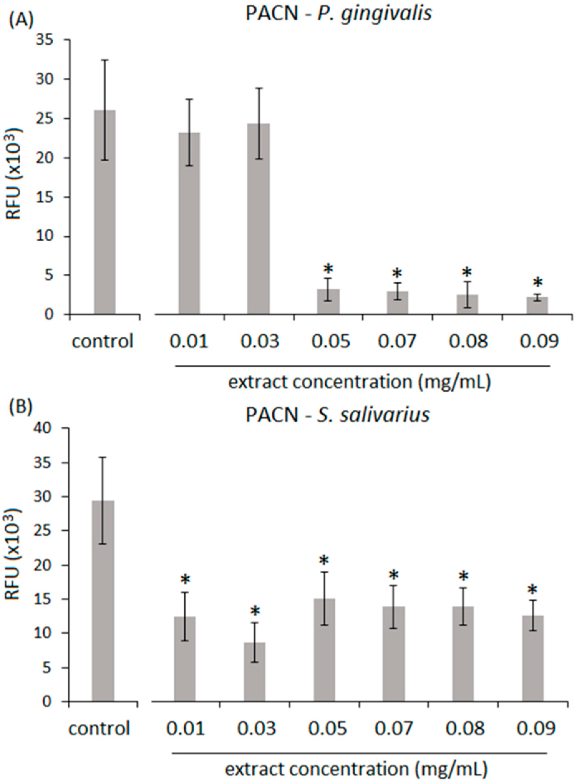 Materials 11 01499 g003