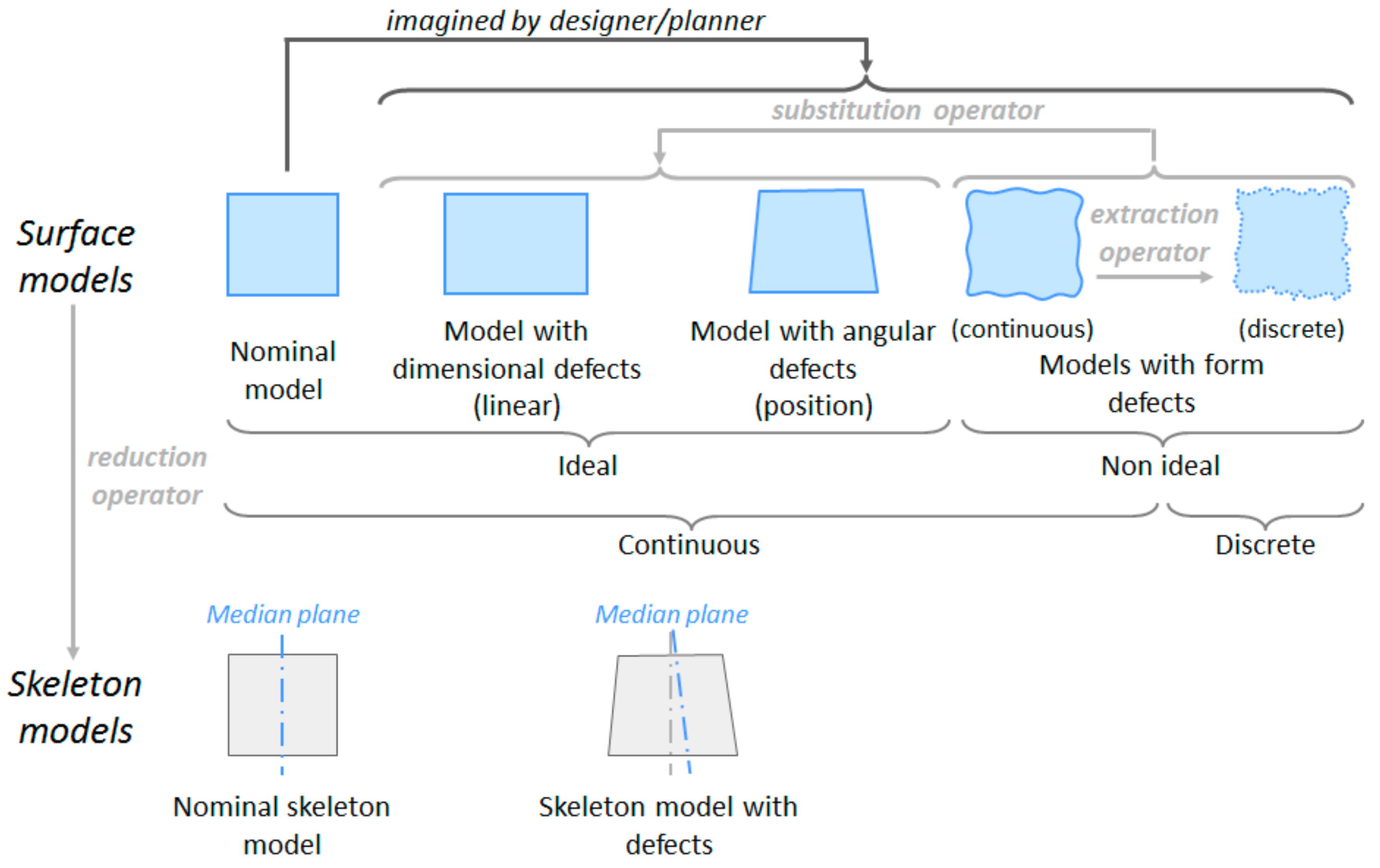 Materials 11 01504 g003 Materials 11 01504 g003