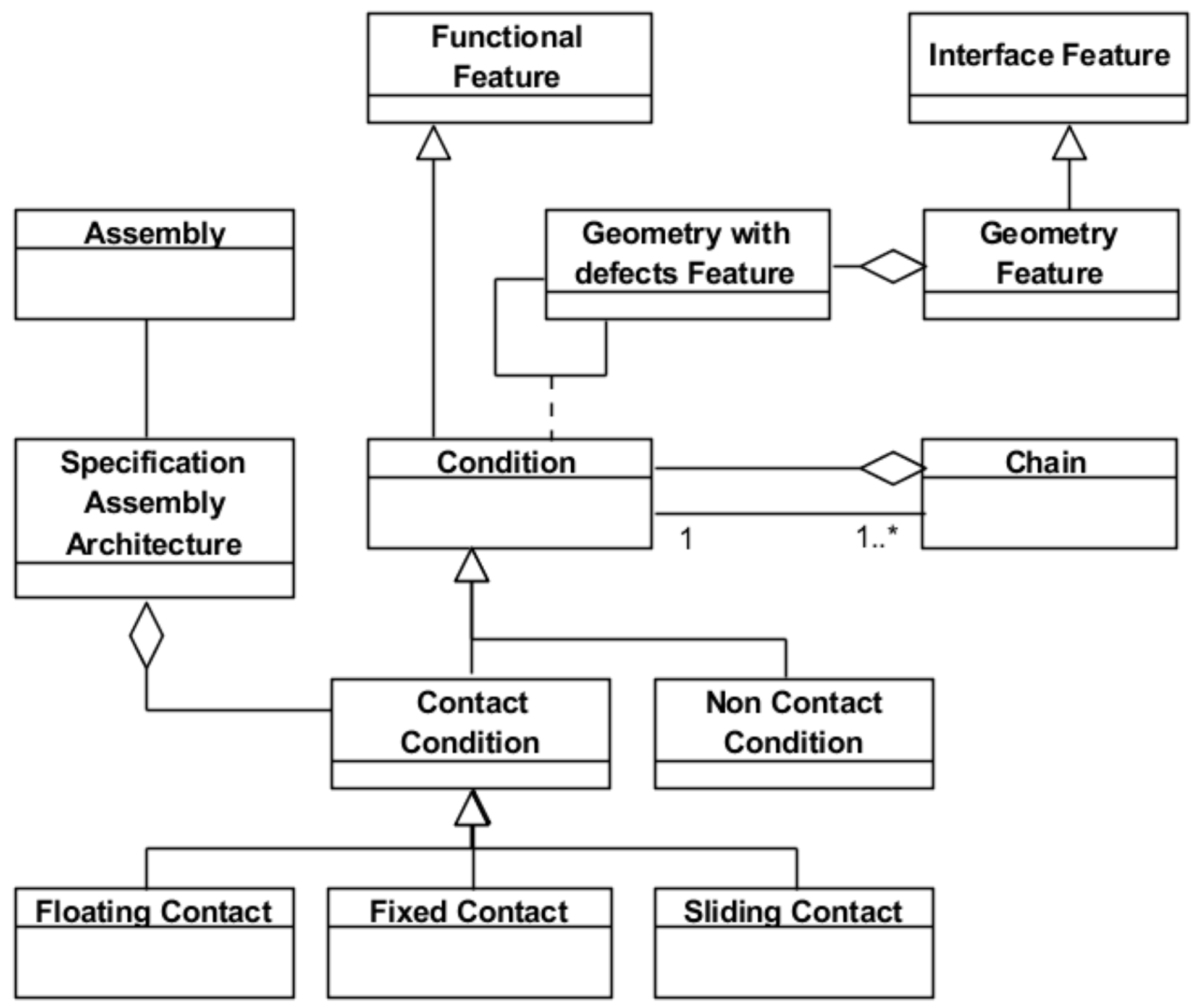 Materials 11 01504 g005 Materials 11 01504 g005