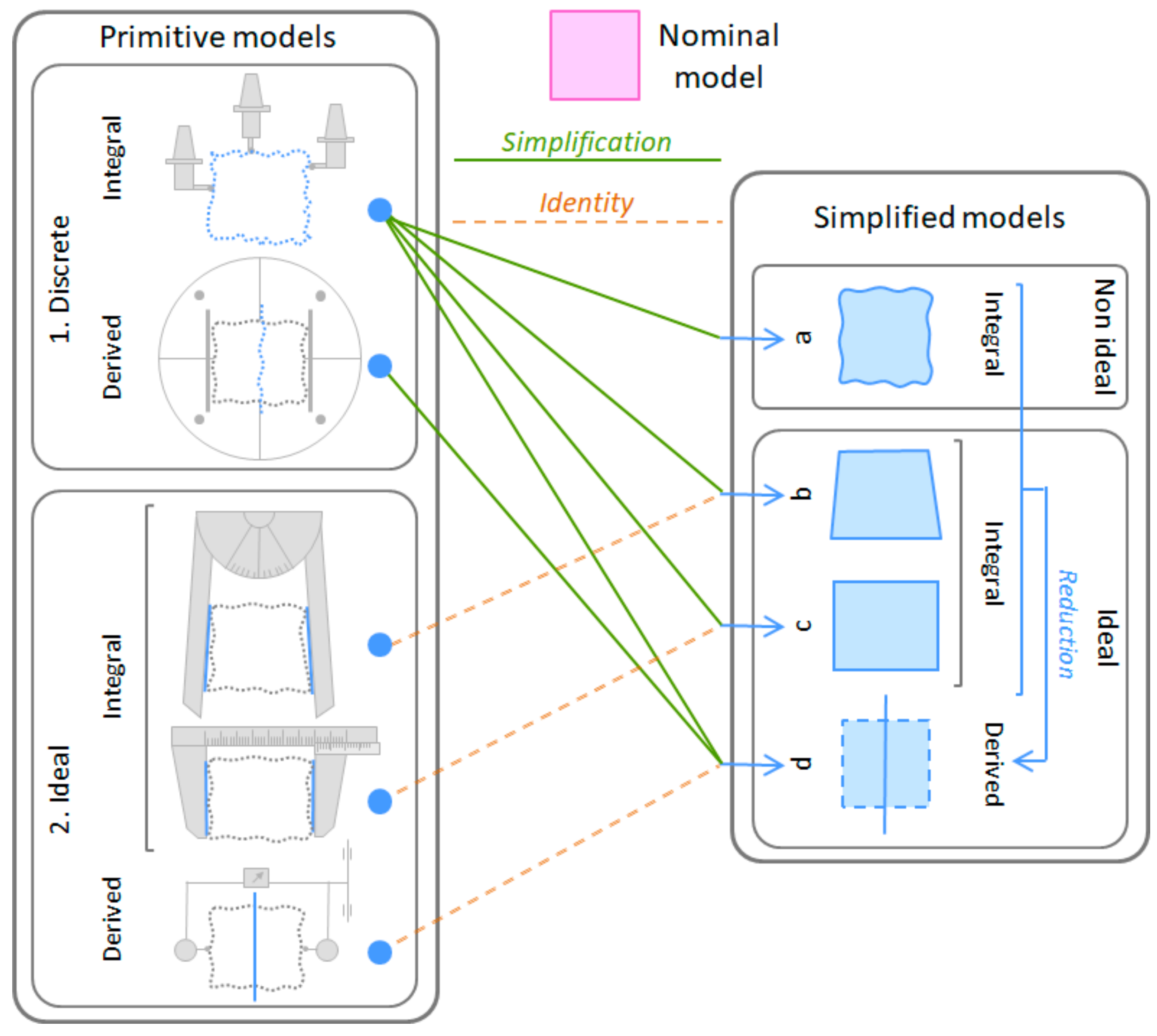 Materials 11 01504 g006 Materials 11 01504 g006