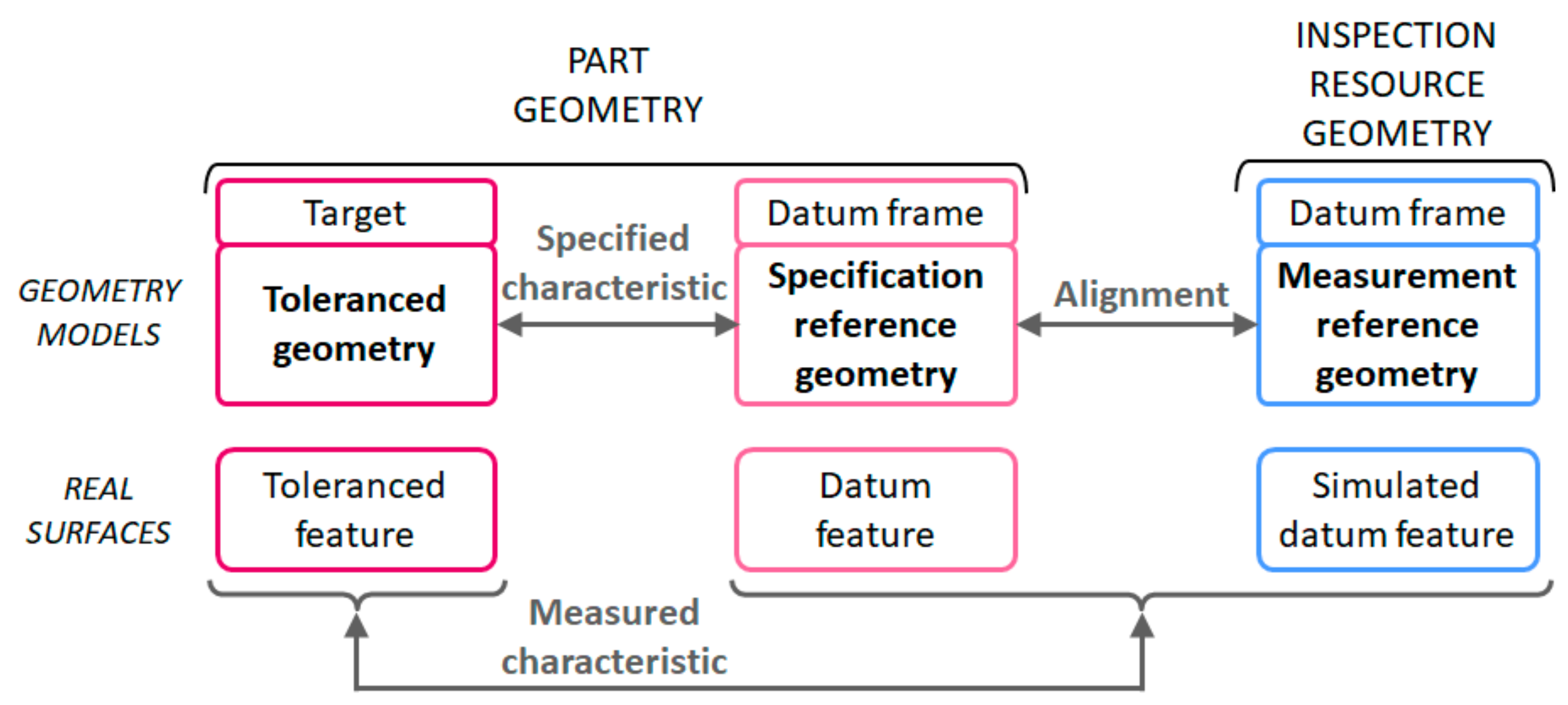 Materials 11 01504 g007 Materials 11 01504 g007