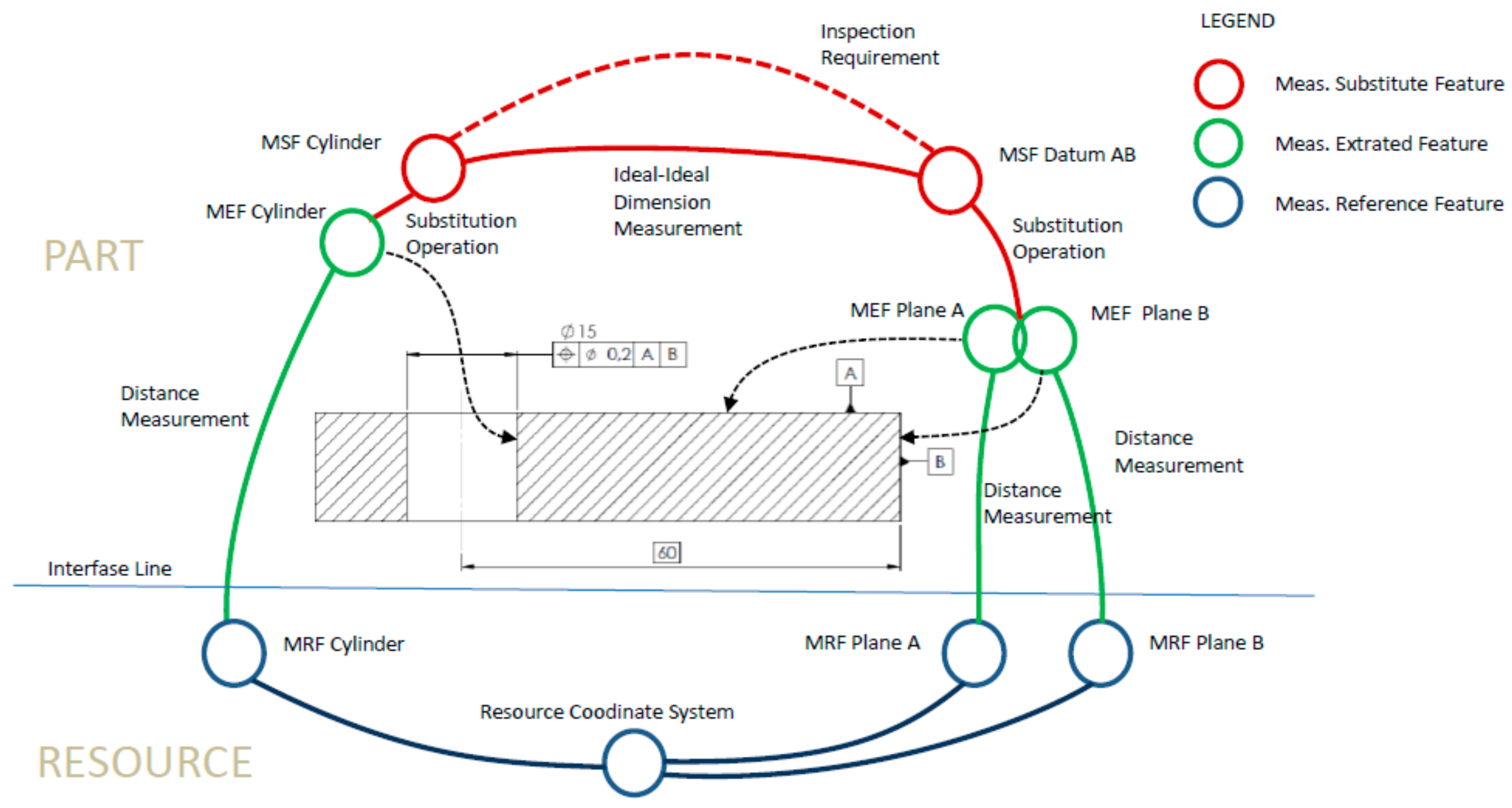 Materials 11 01504 g010 Materials 11 01504 g010