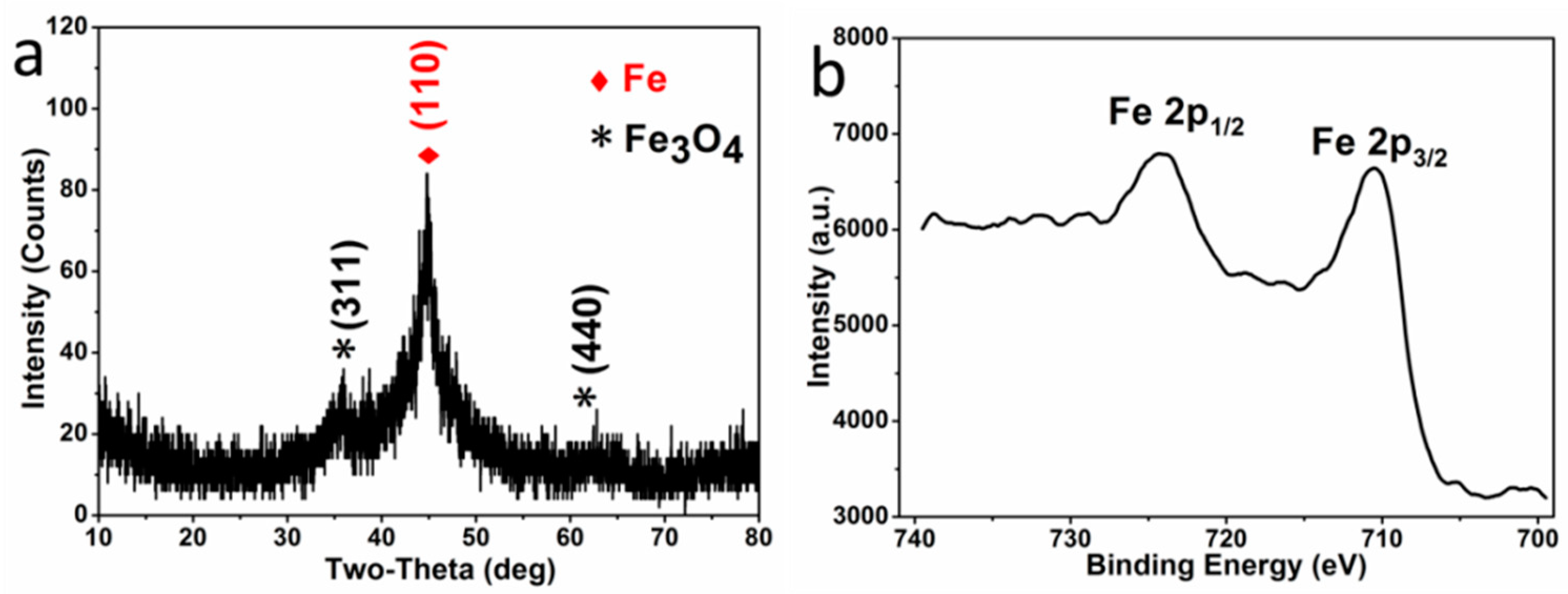Materials 11 01508 g001