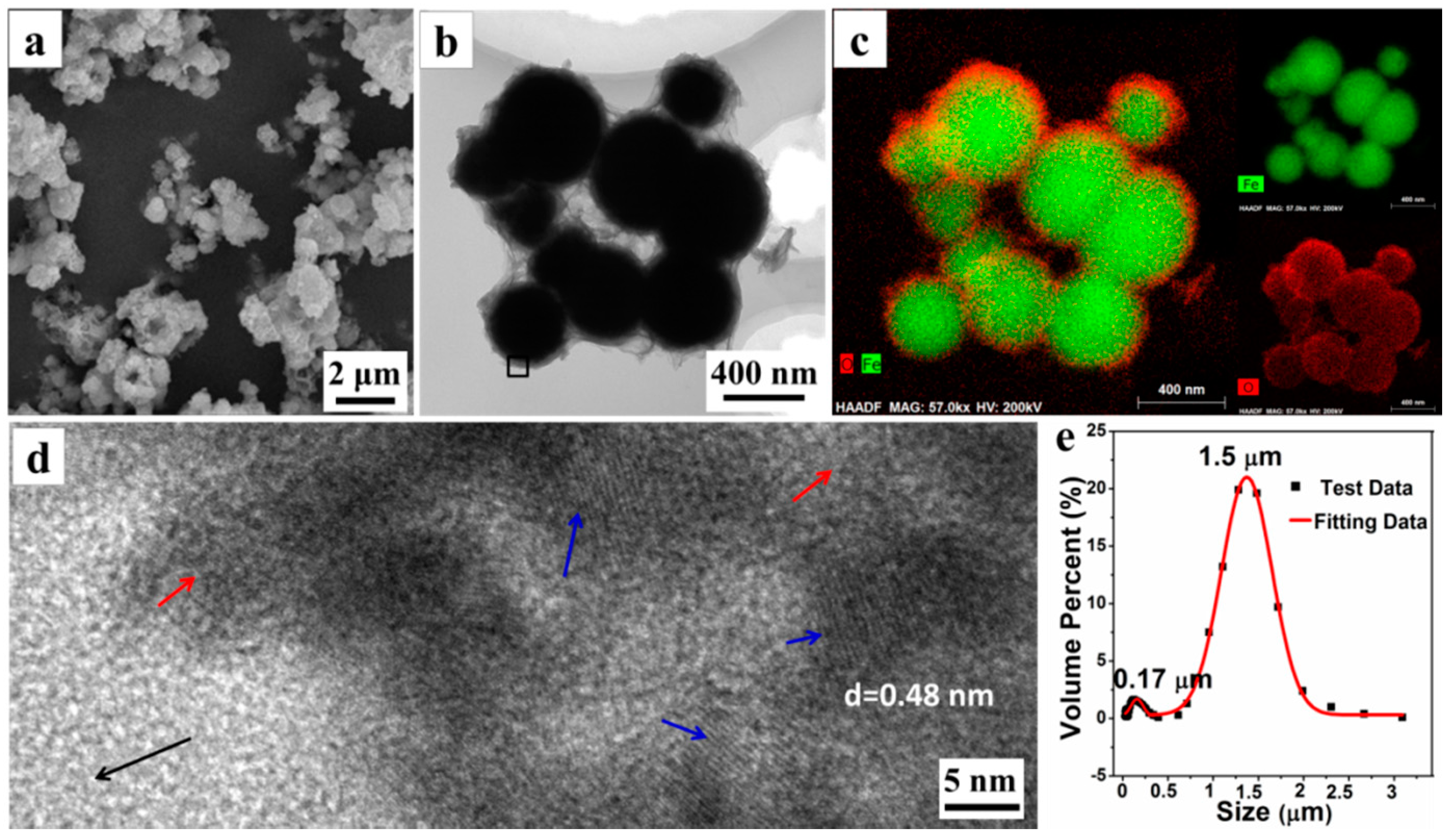 Materials 11 01508 g002