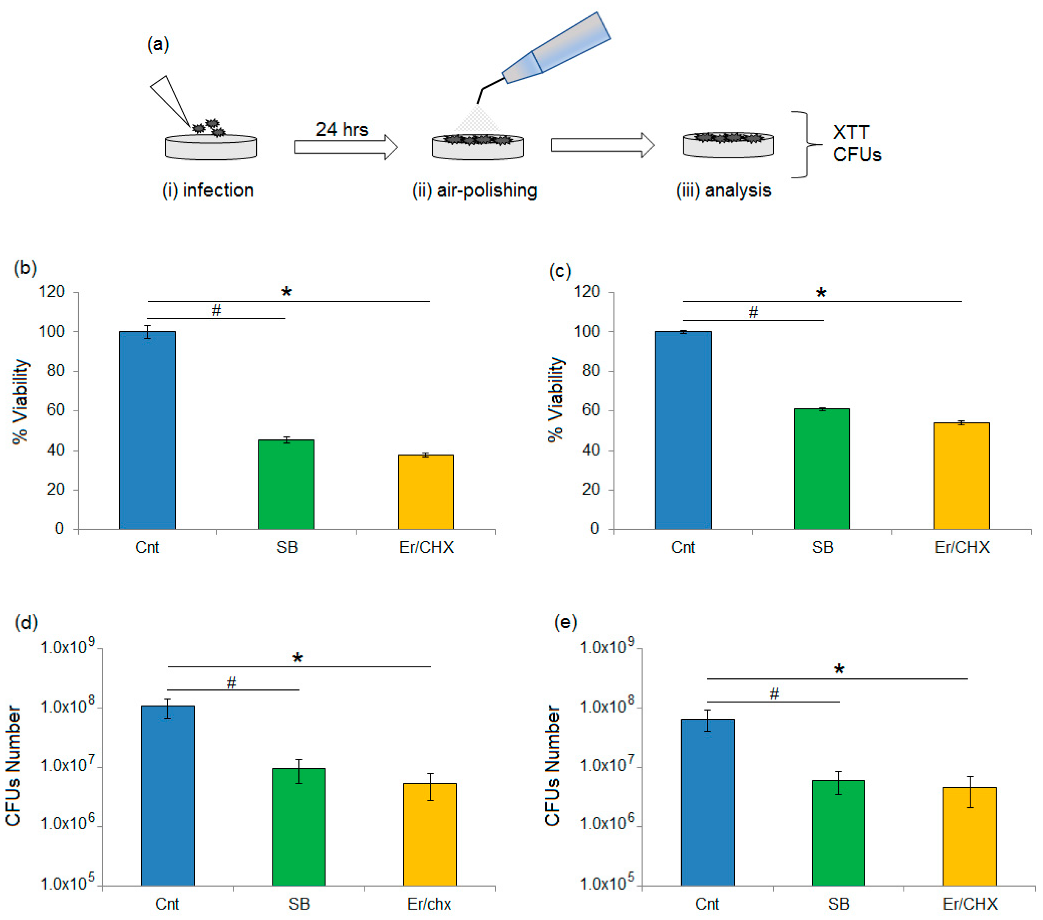 Materials 11 01510 g003 Materials 11 01510 g003
