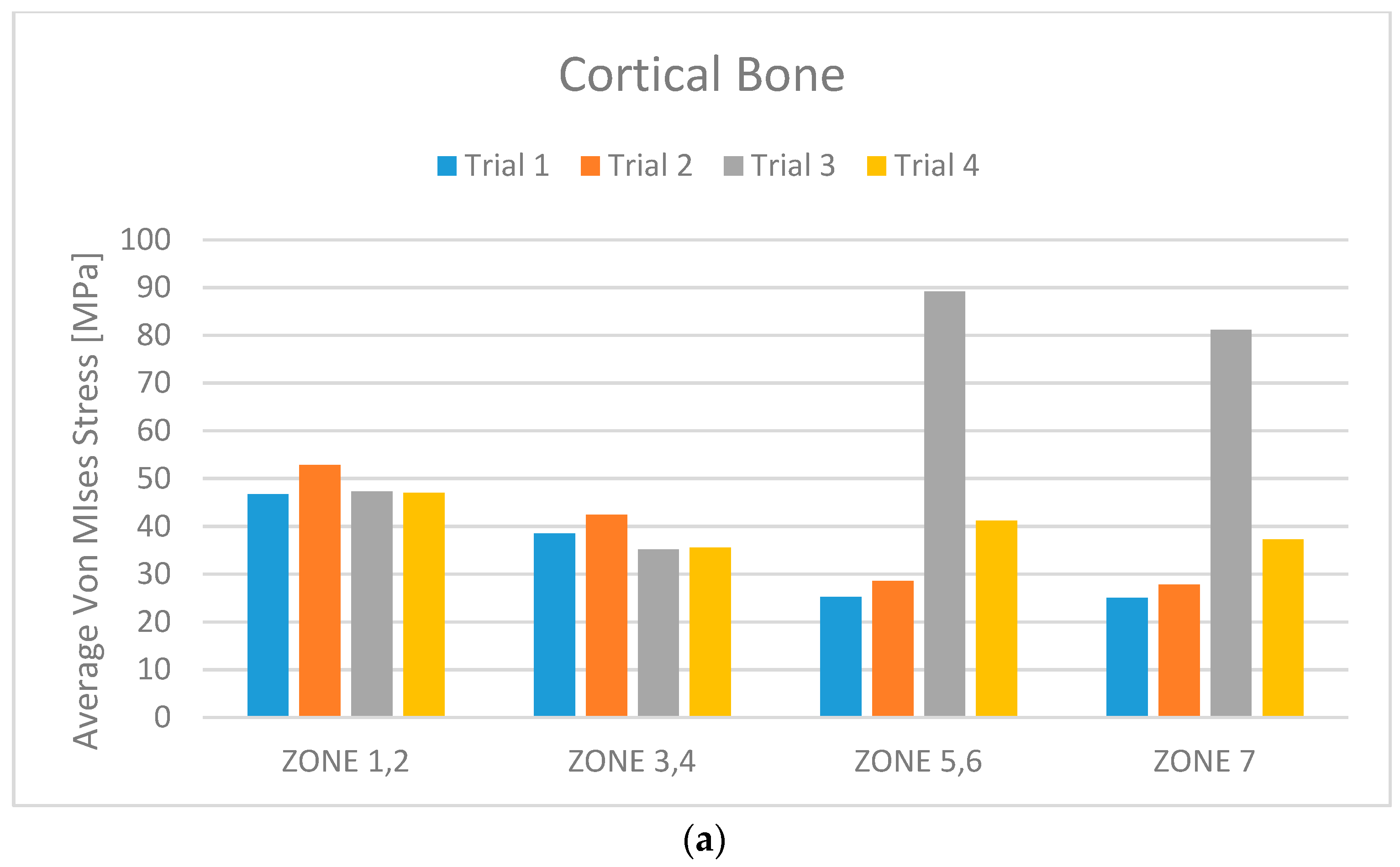 Materials 11 01512 g010a