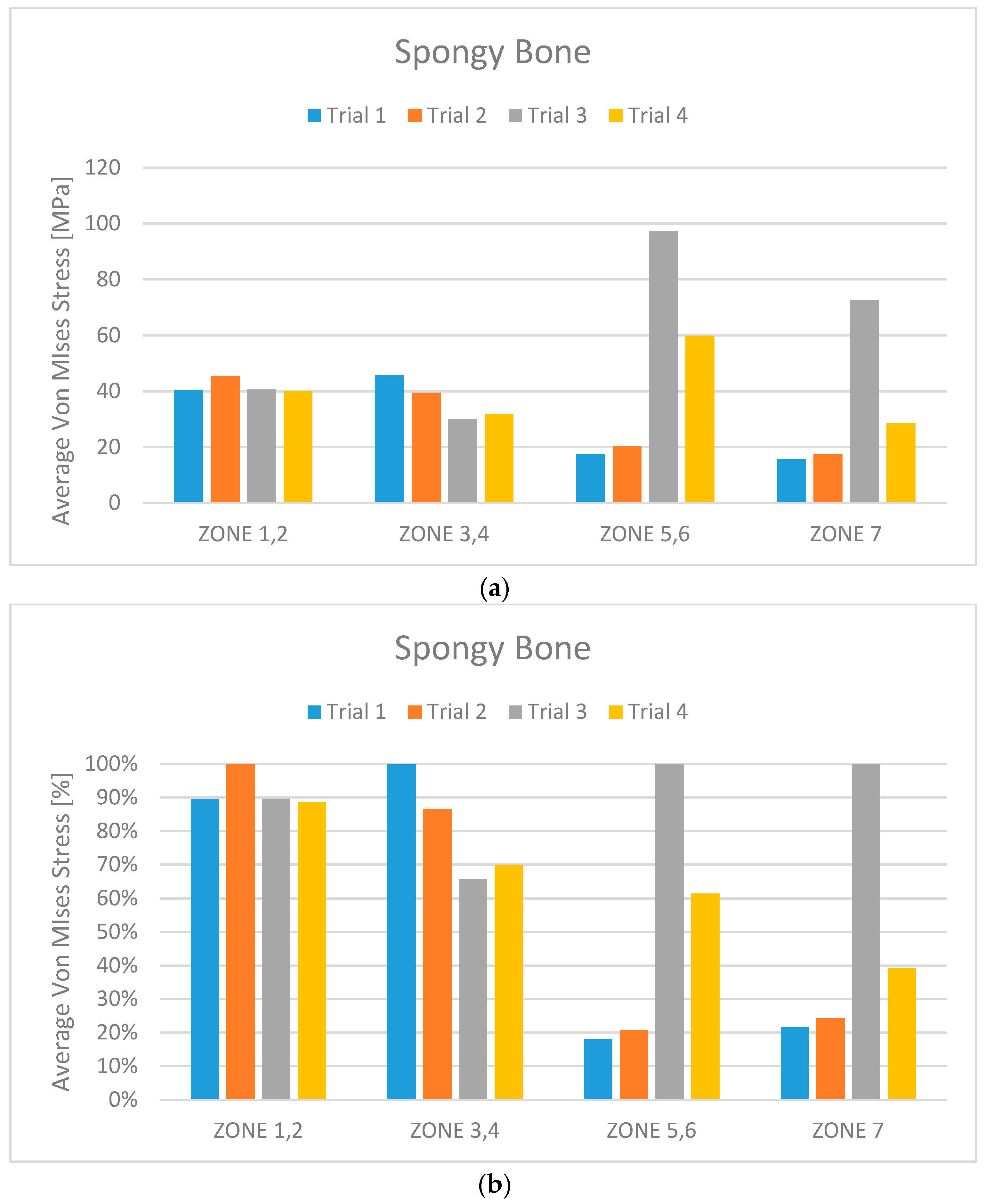 Materials 11 01512 g011