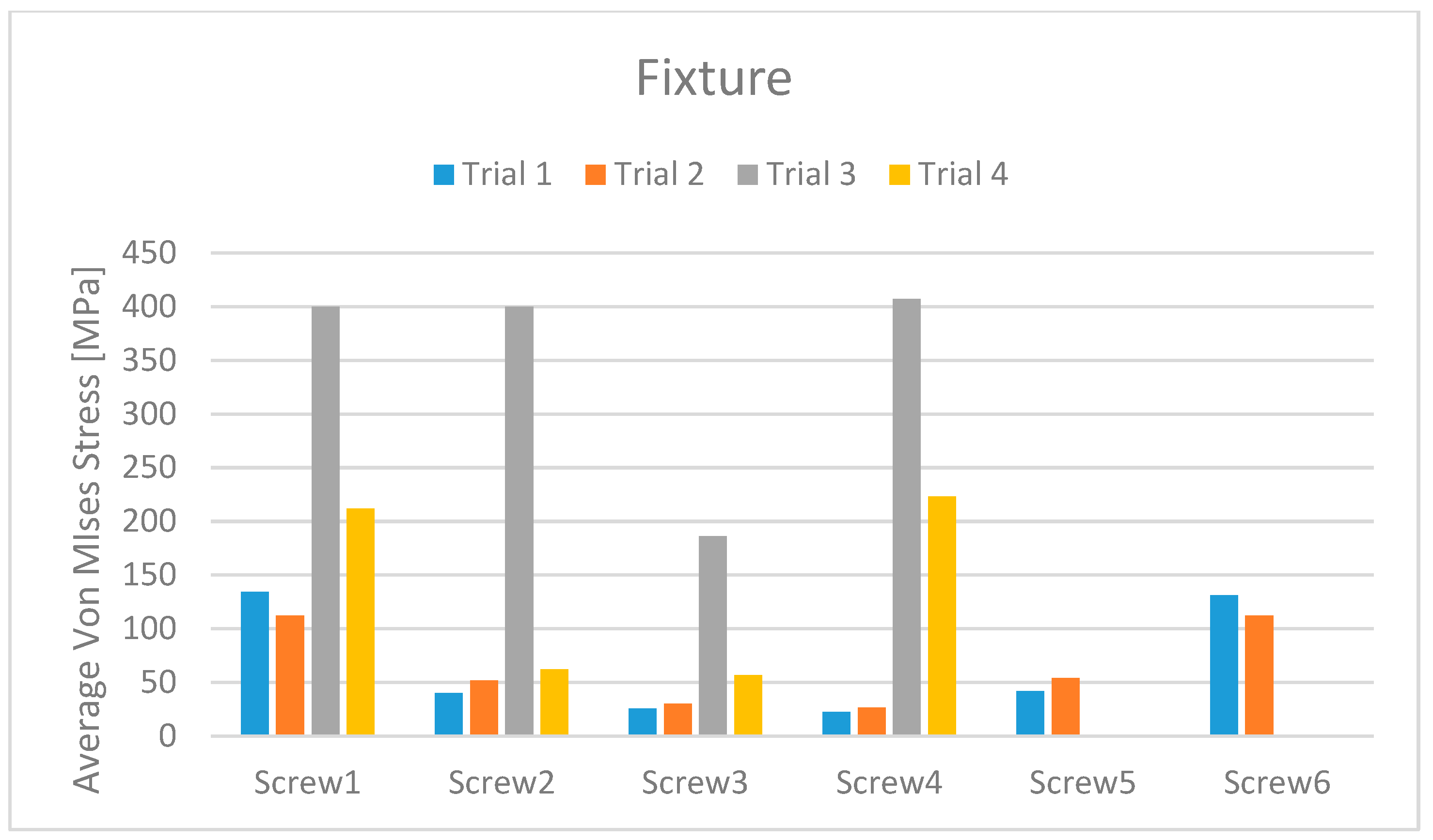 Materials 11 01512 g012