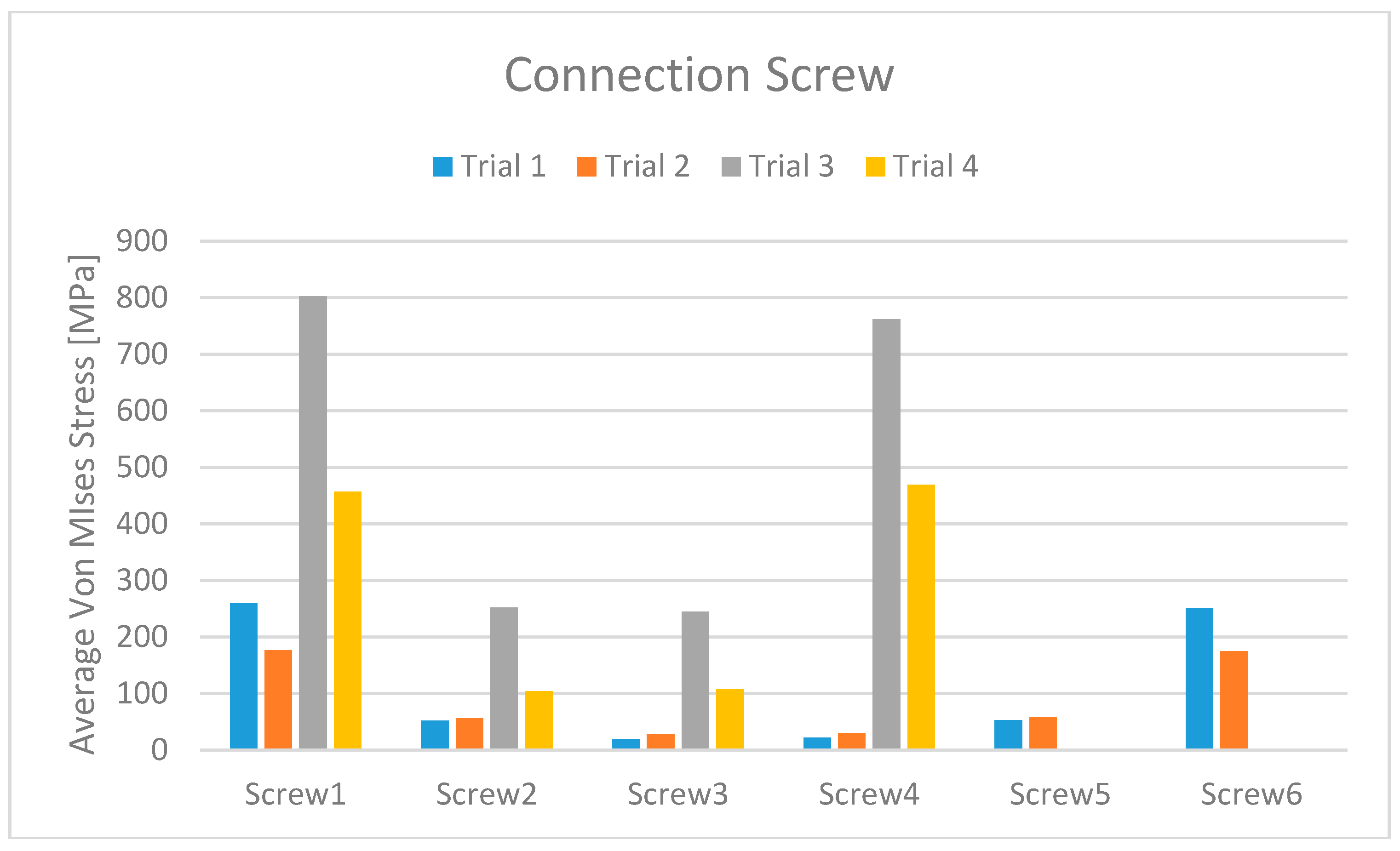 Materials 11 01512 g013