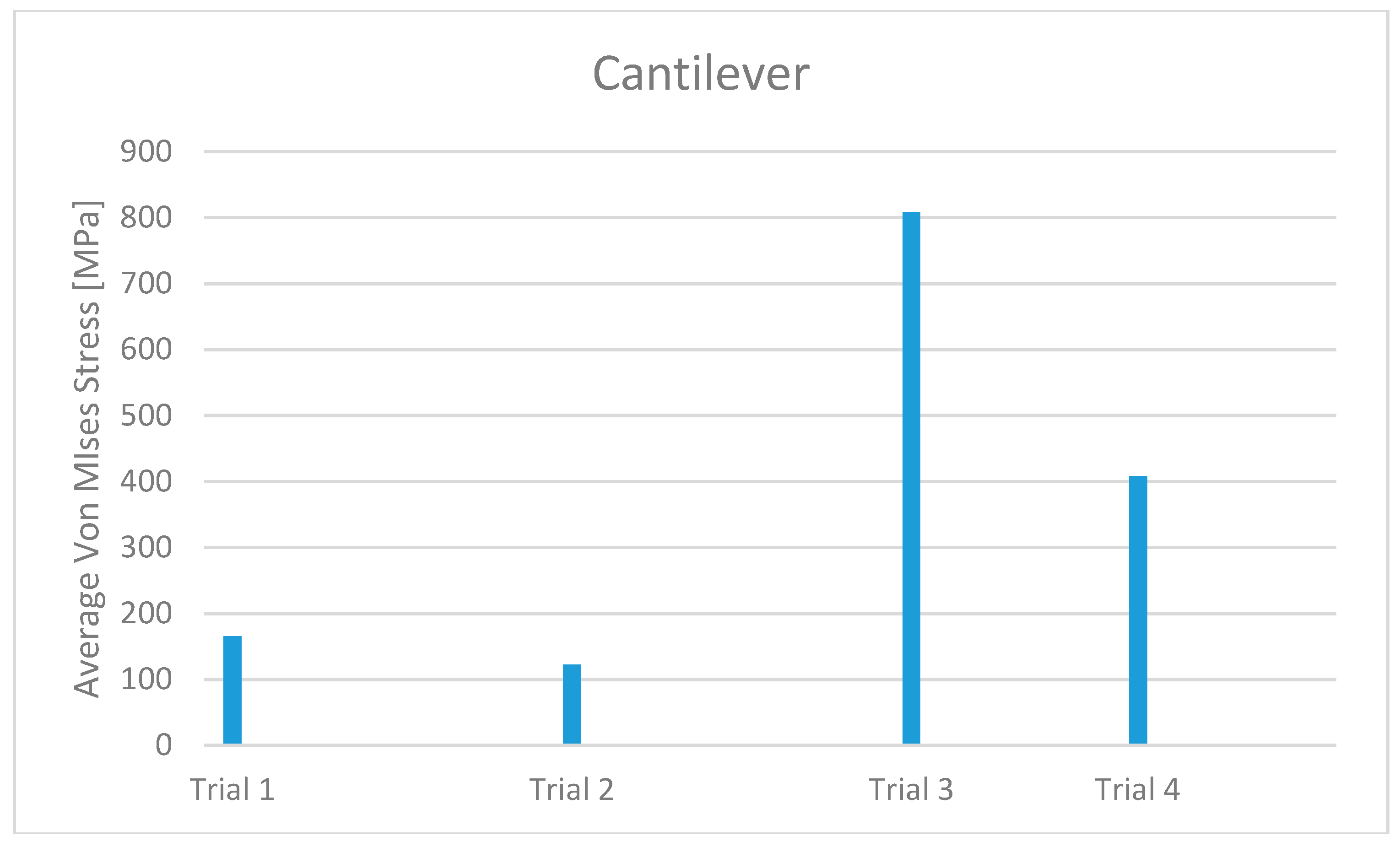 Materials 11 01512 g014