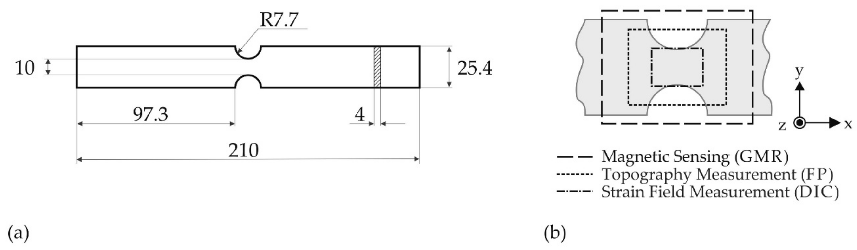 Materials 11 01518 g002