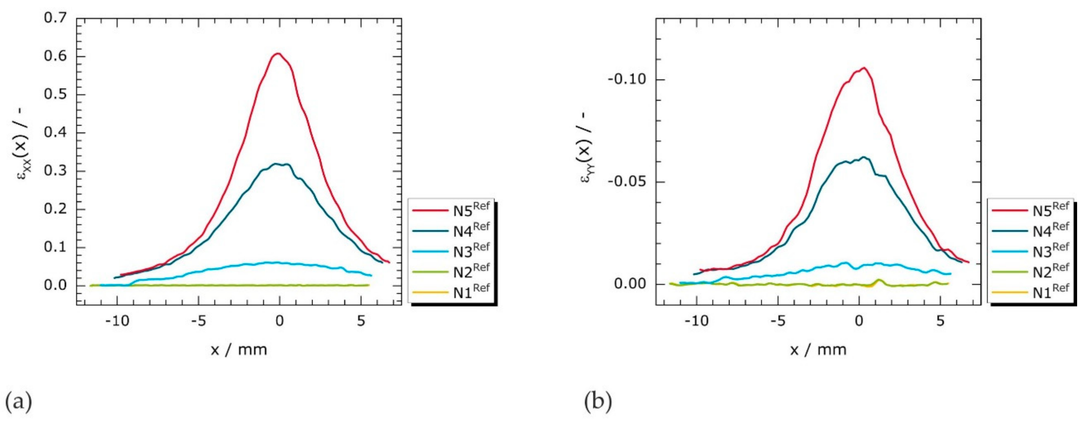 Materials 11 01518 g006