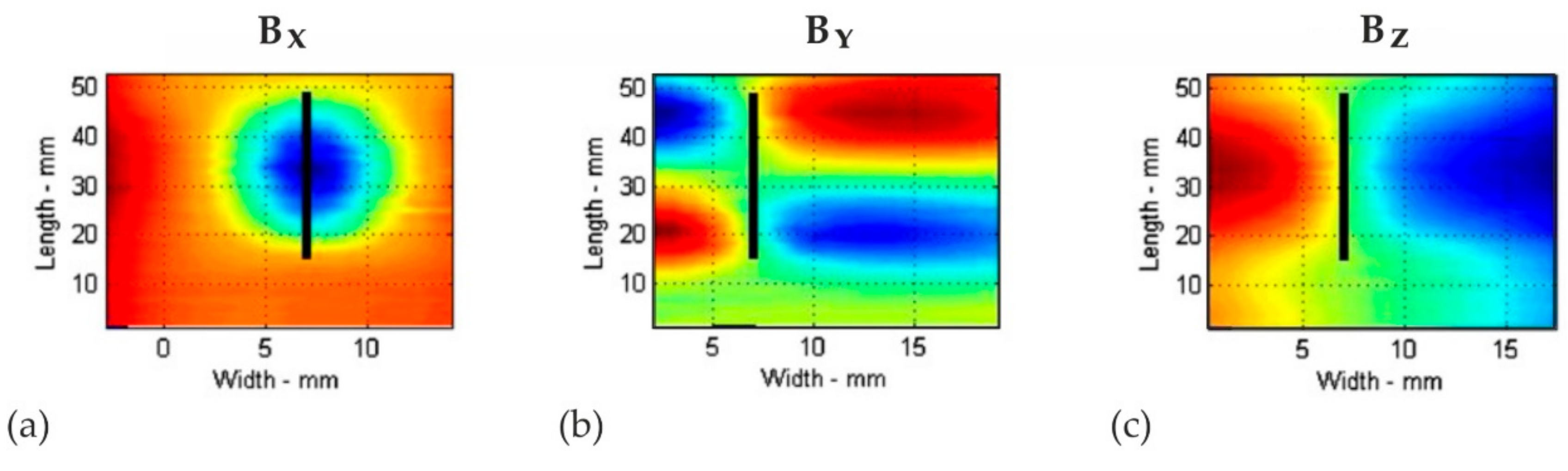 Materials 11 01518 g012