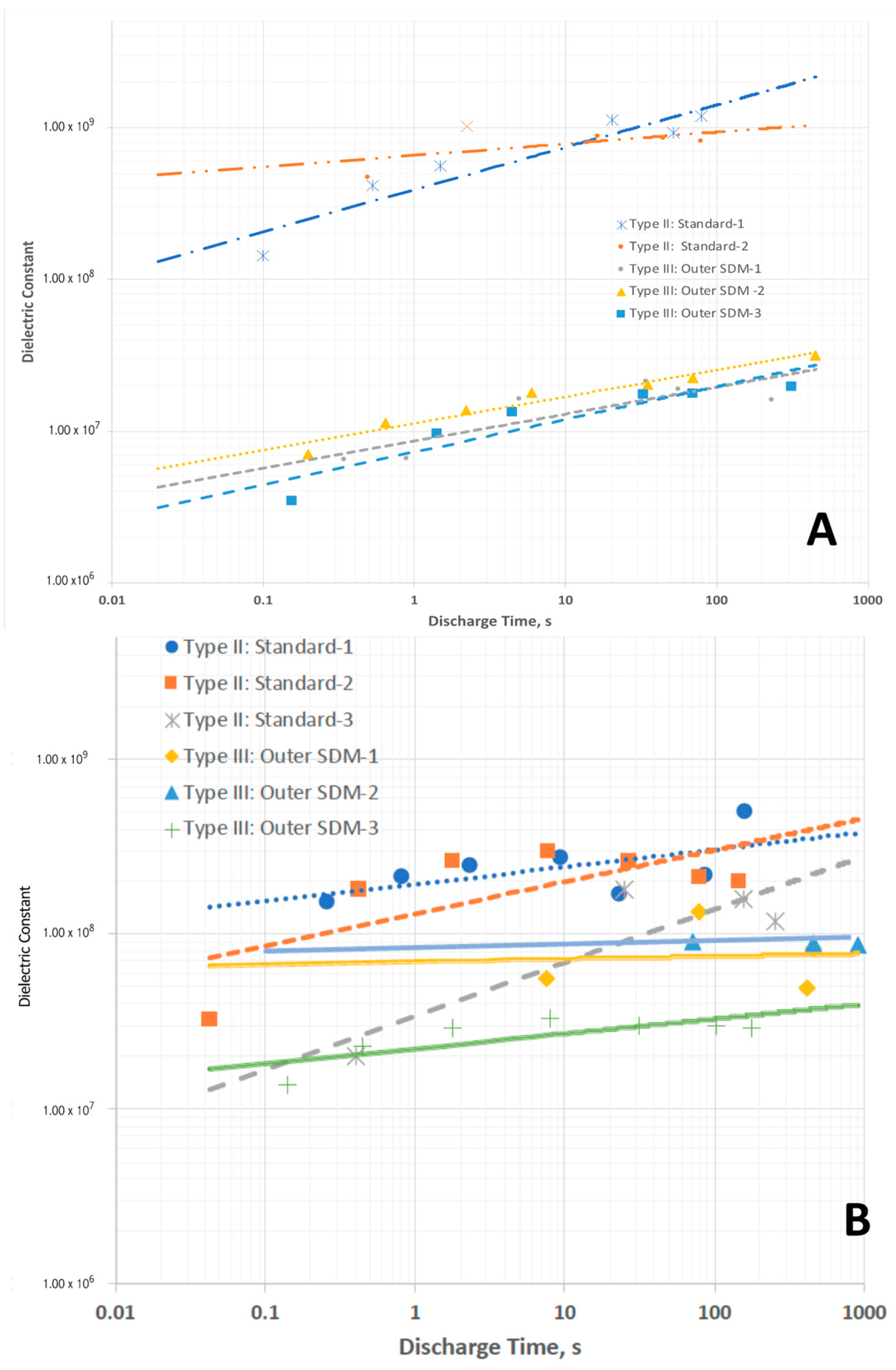 Materials 11 01519 g003