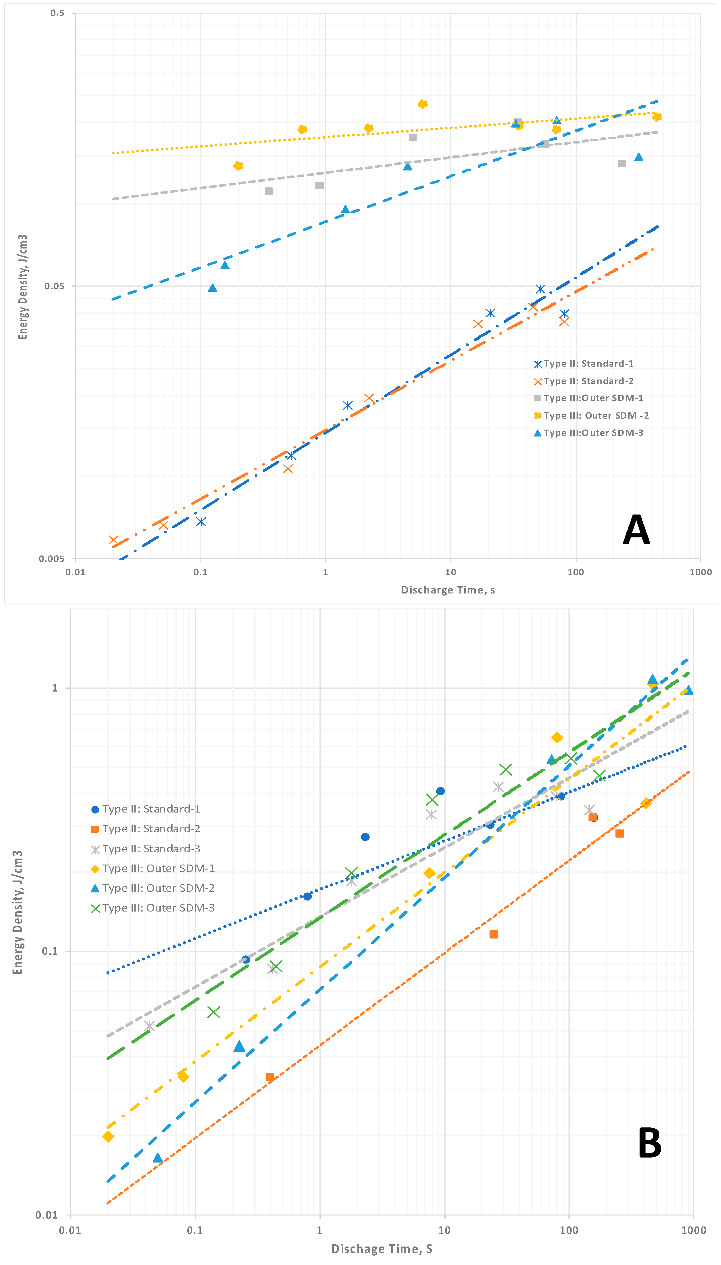 Materials 11 01519 g004