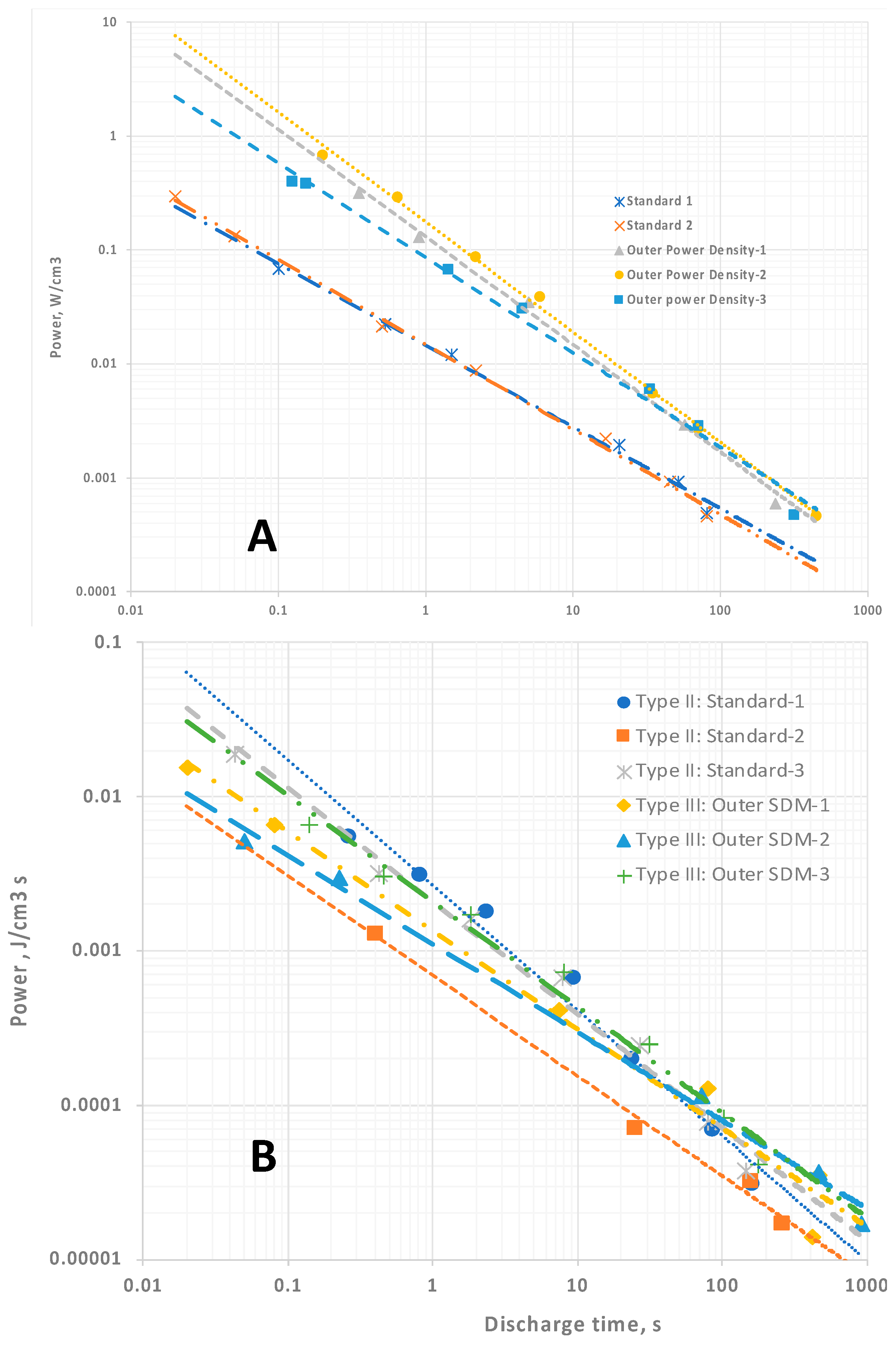 Materials 11 01519 g005