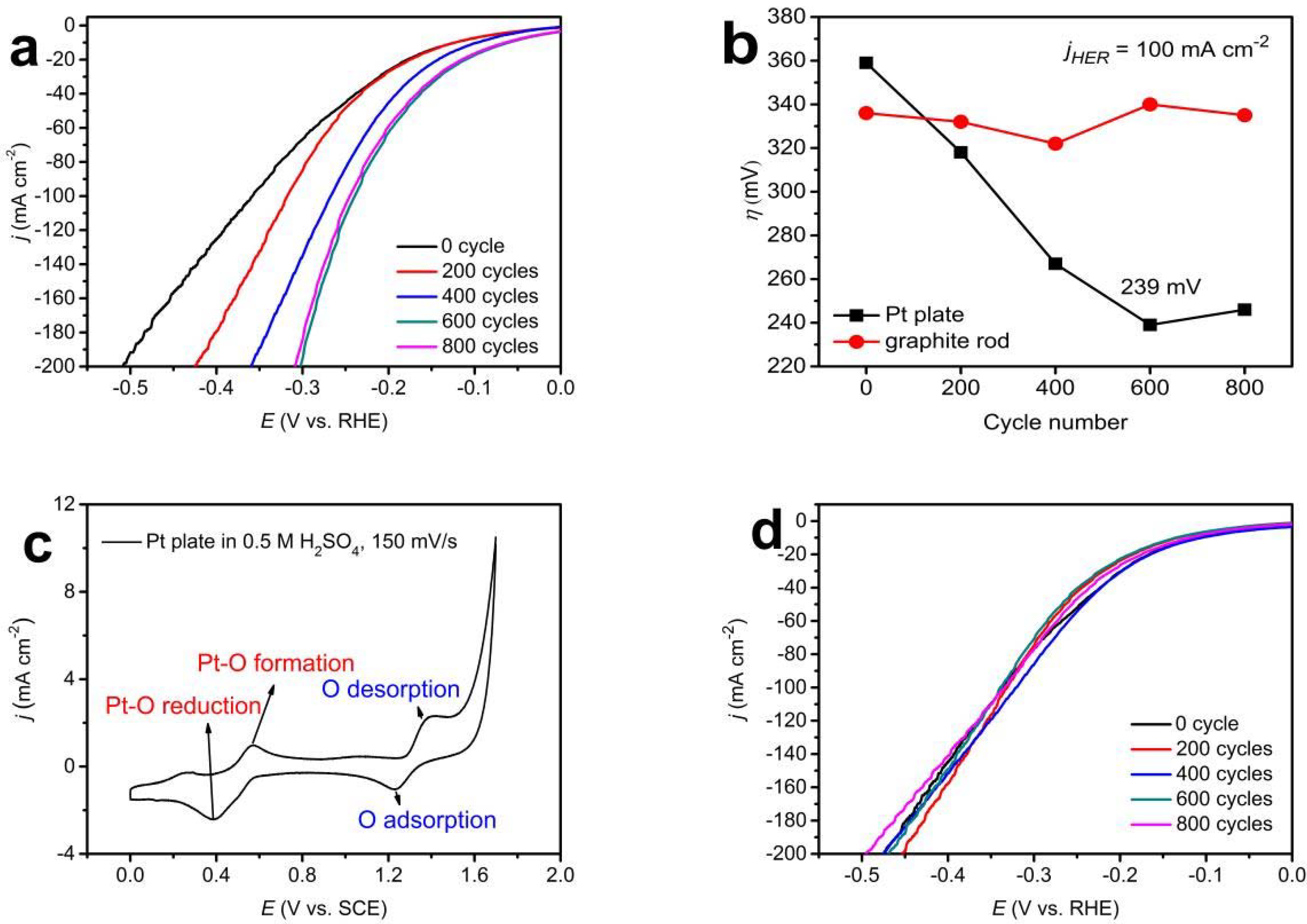 Materials 11 01520 g001