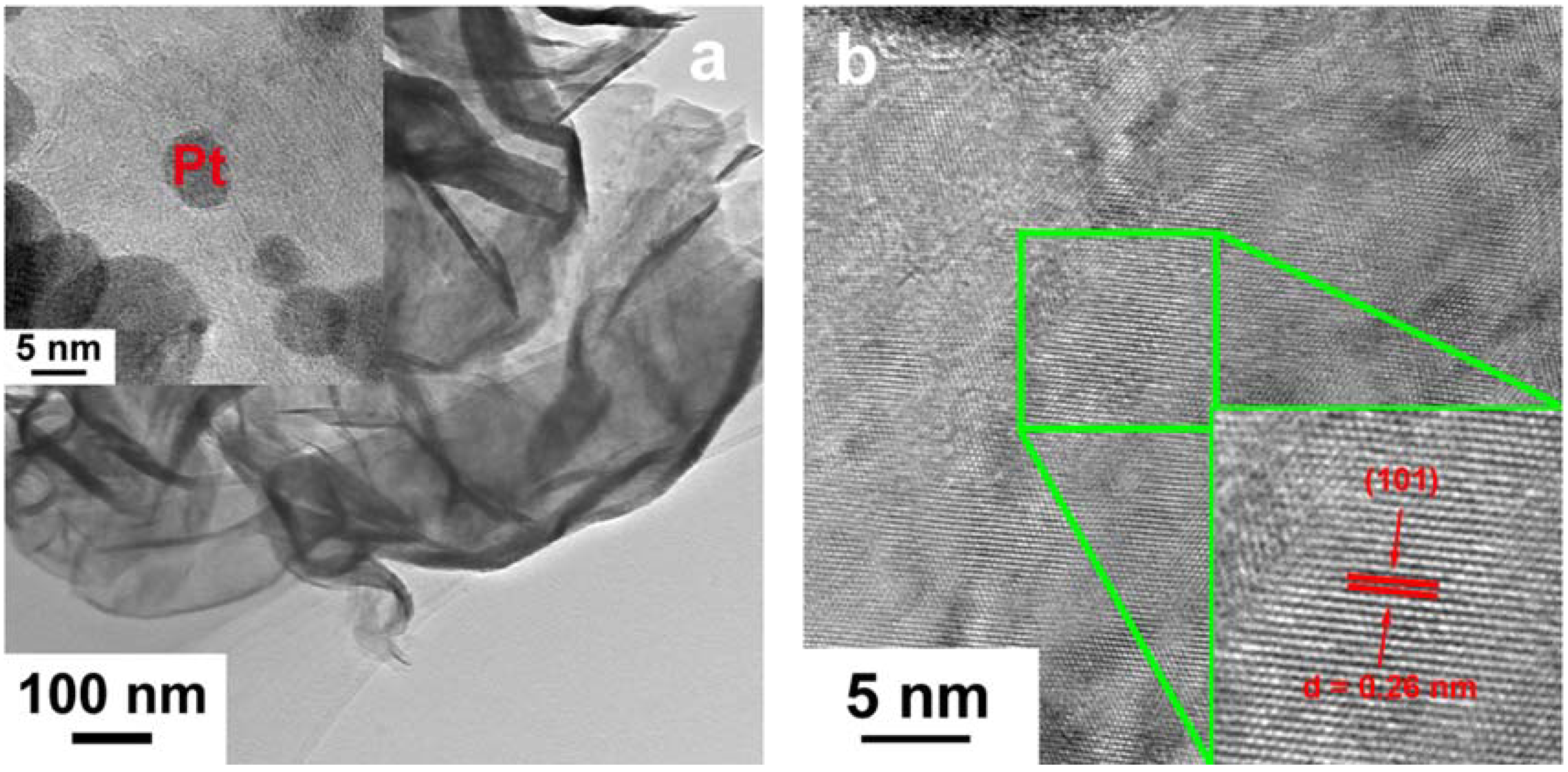 Materials 11 01520 g004a