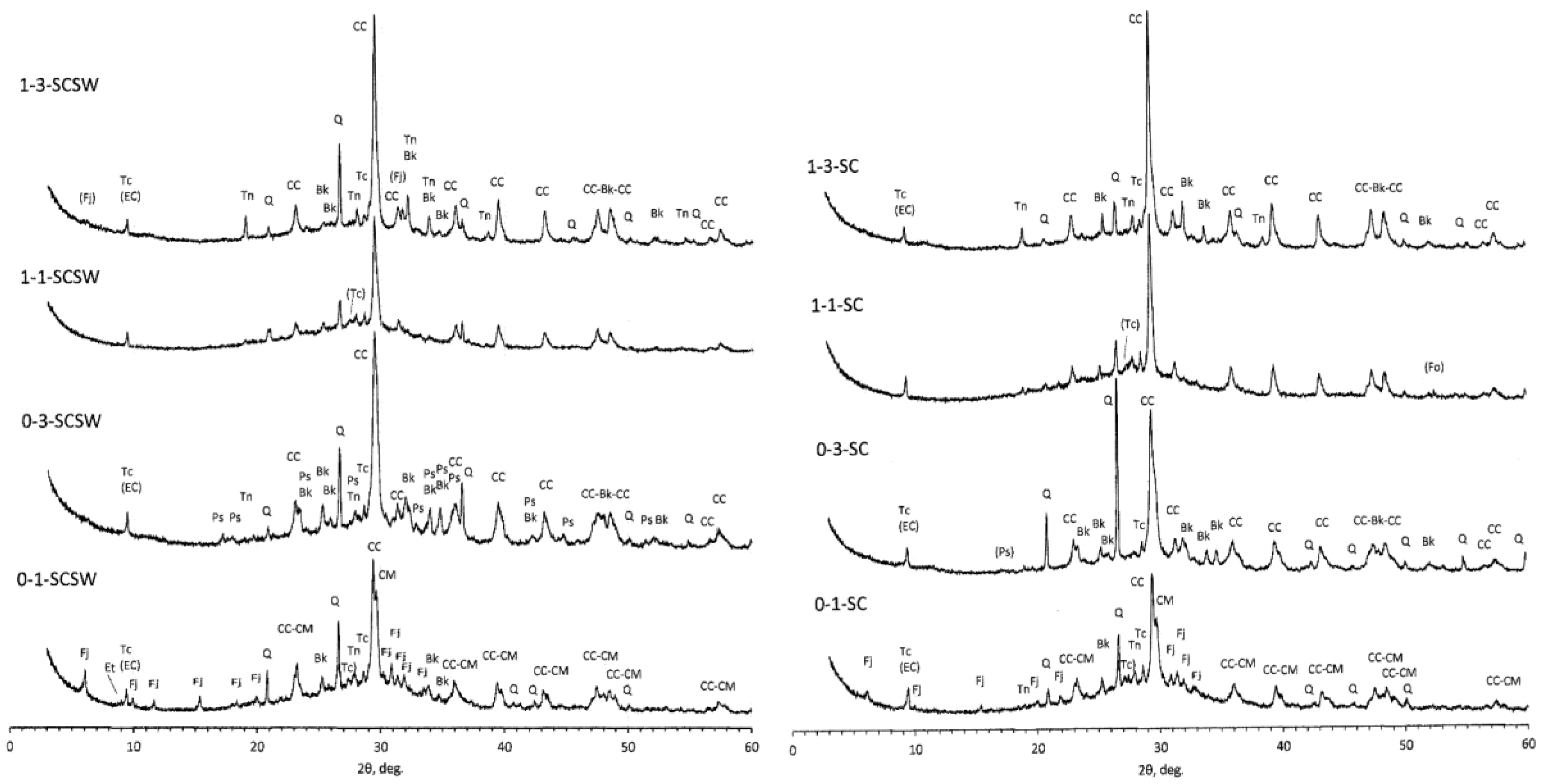 Materials 11 01521 g001