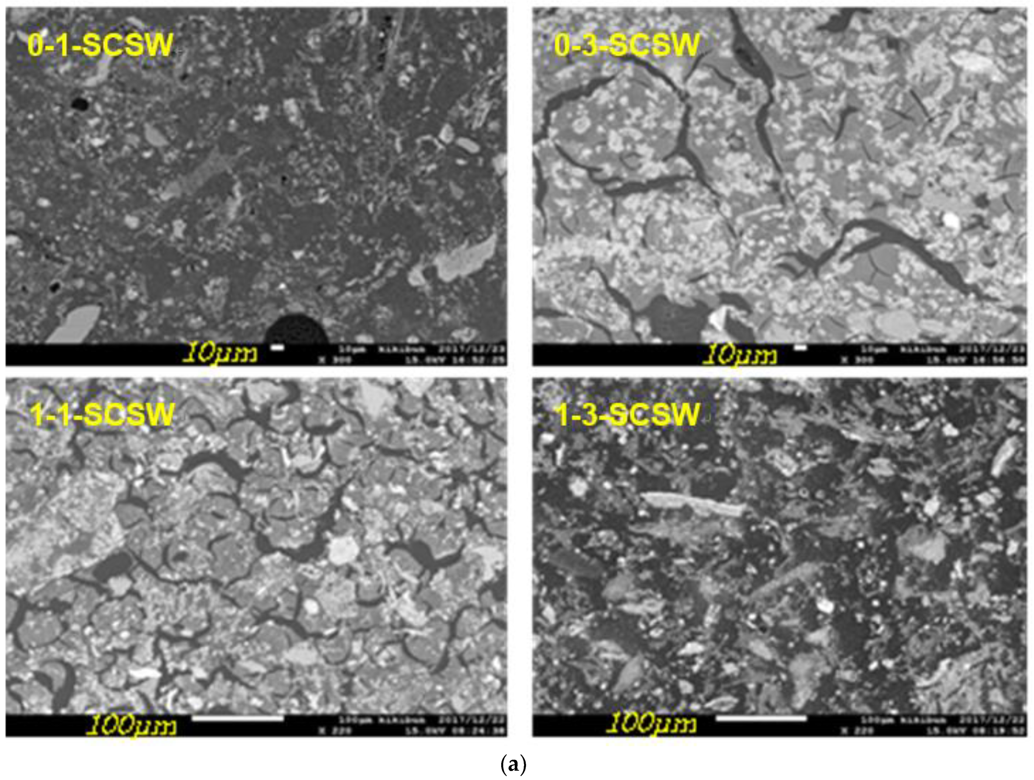 Materials 11 01521 g002a
