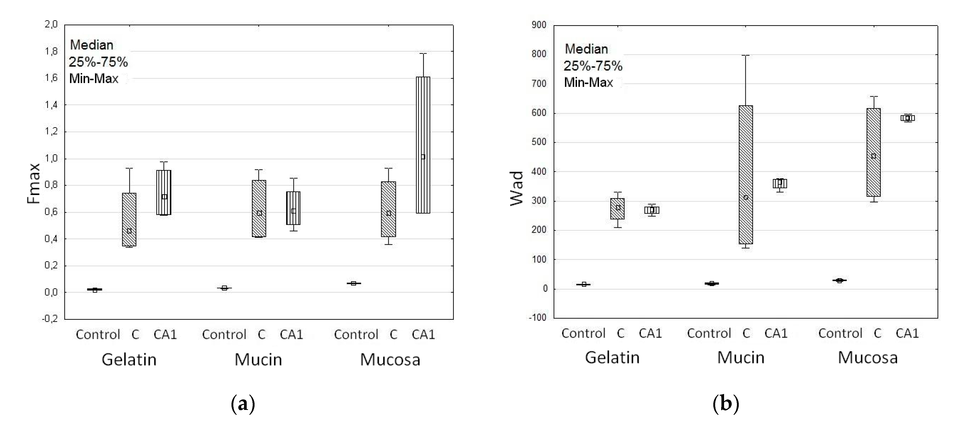 Materials 11 01522 g004 Materials 11 01522 g004