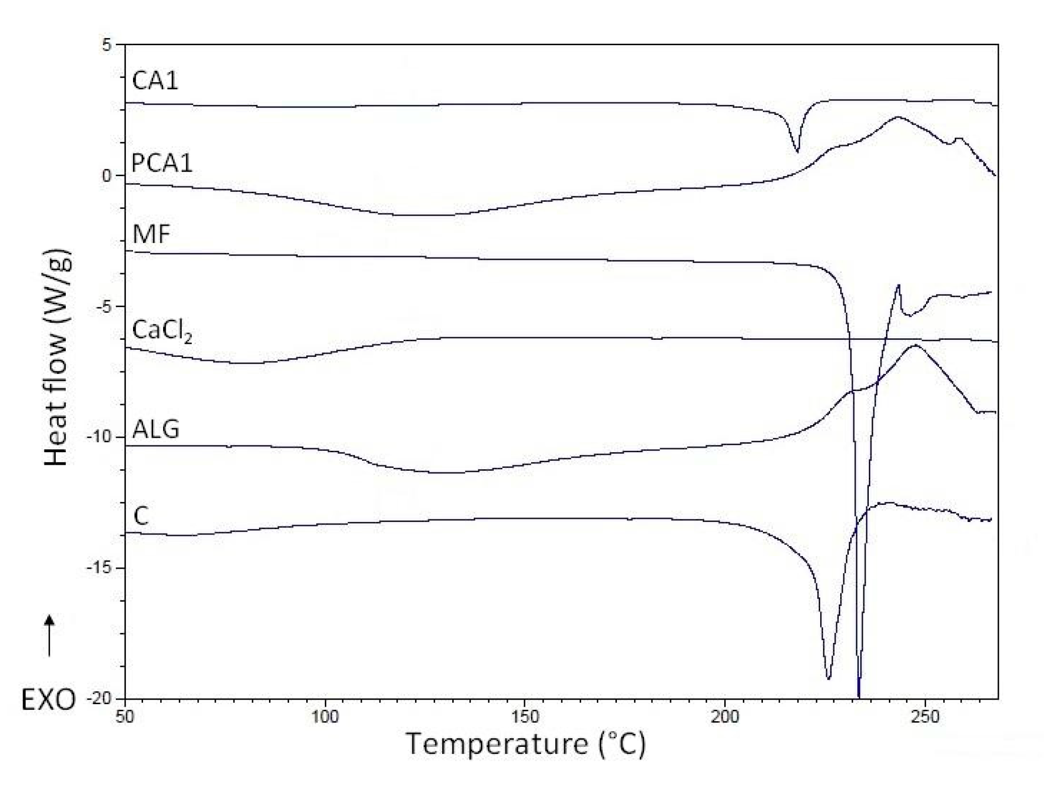 Materials 11 01522 g006 Materials 11 01522 g006