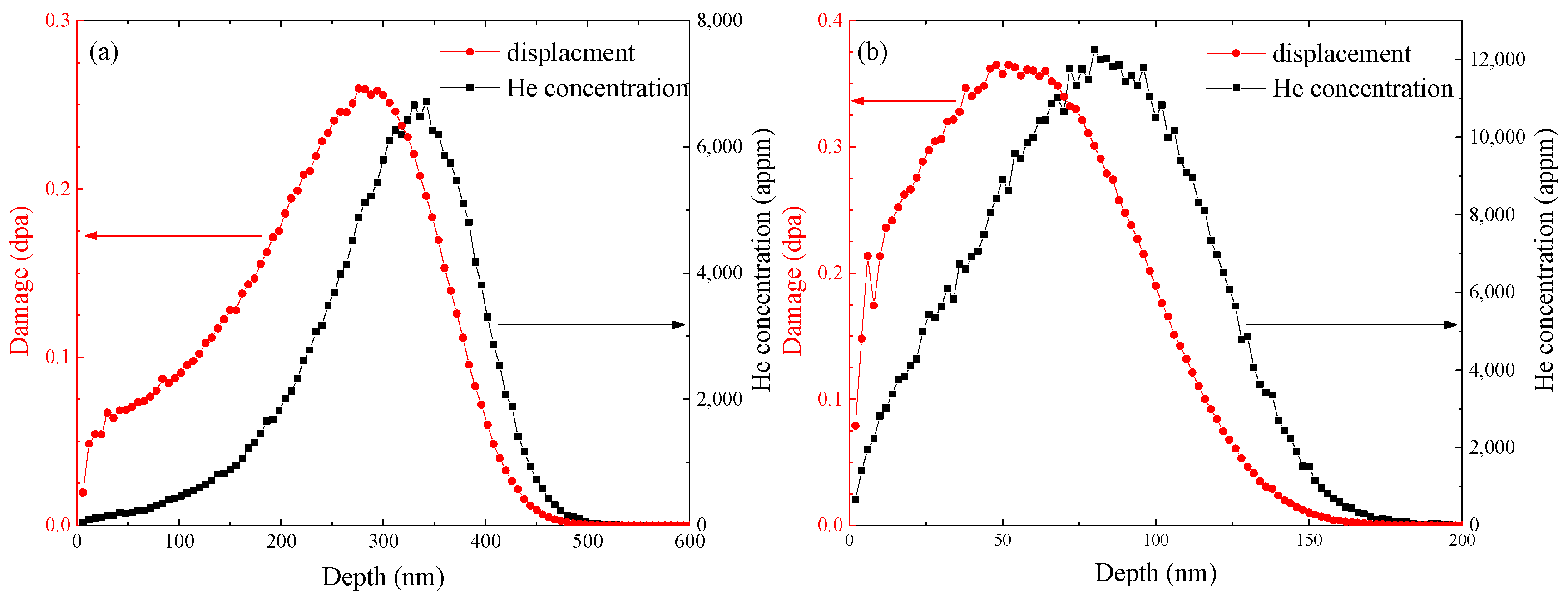 Materials 11 01523 g001