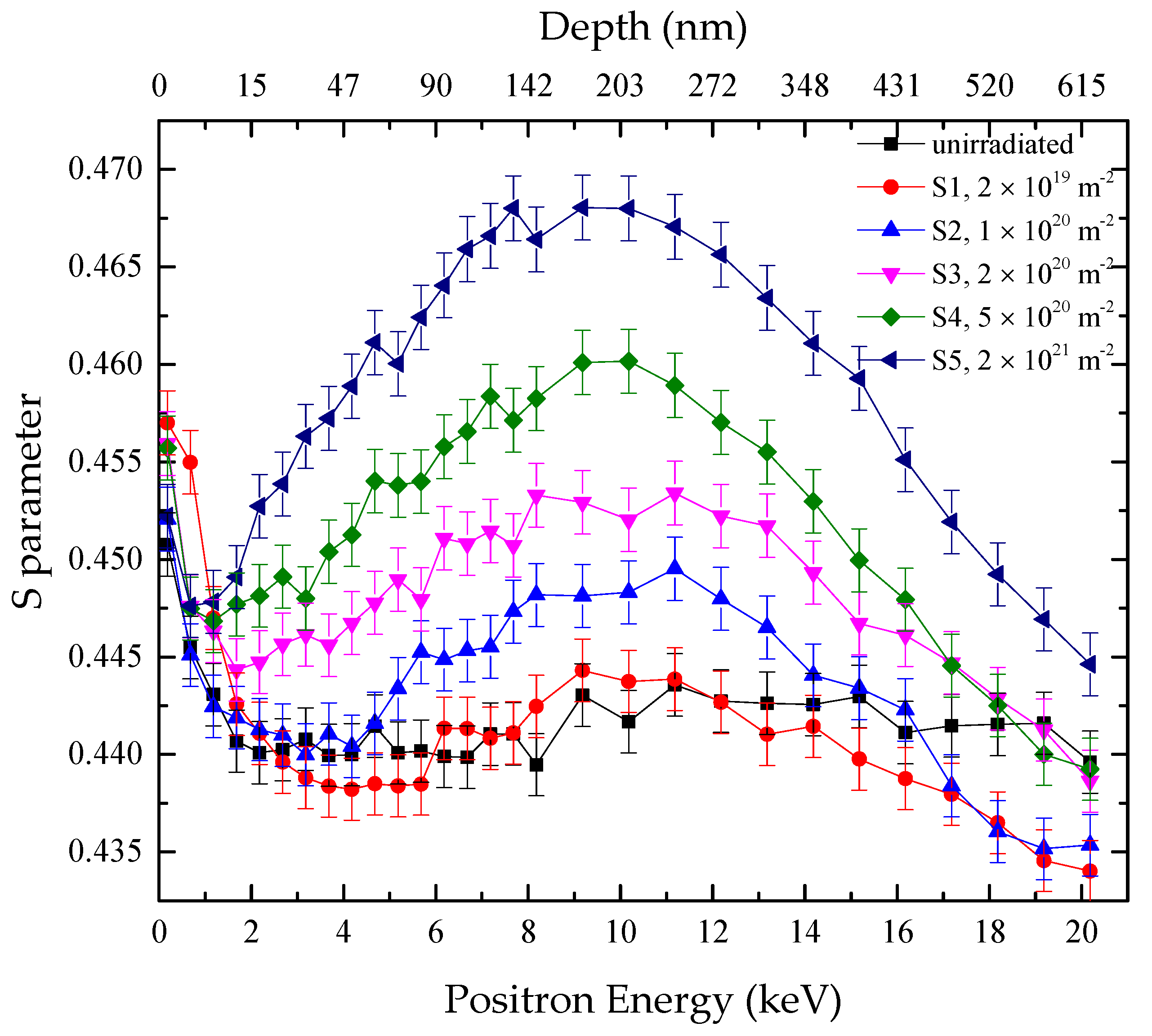 Materials 11 01523 g002