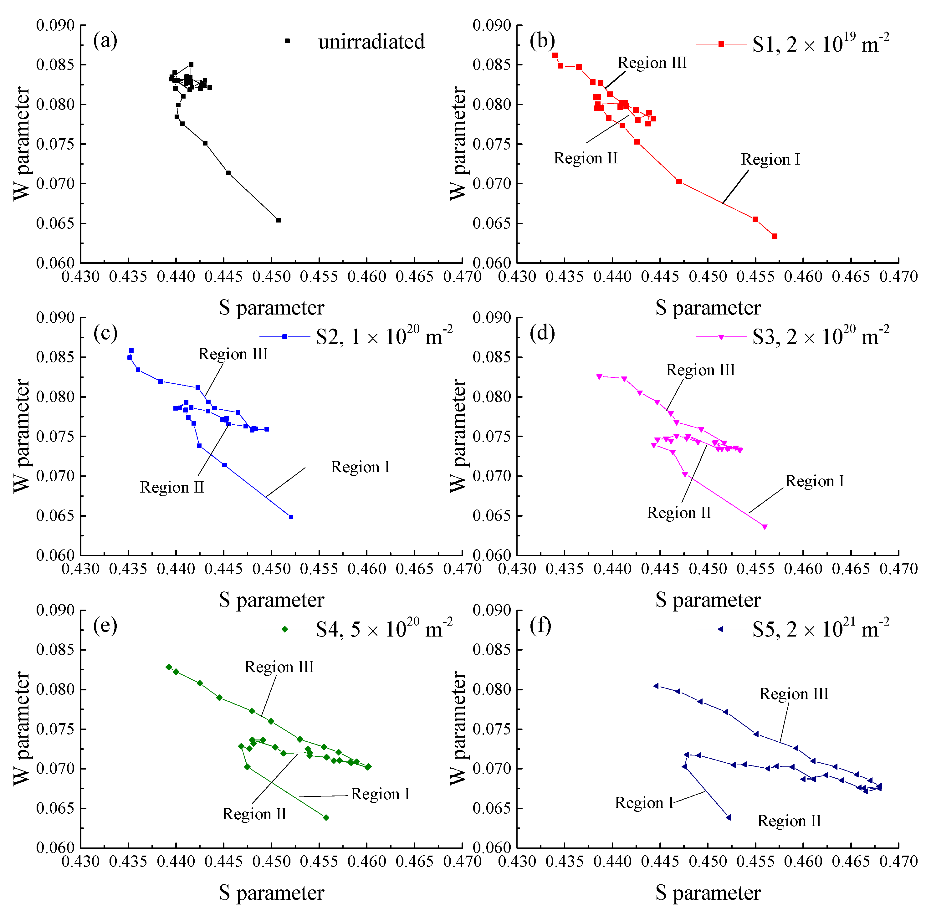 Materials 11 01523 g003