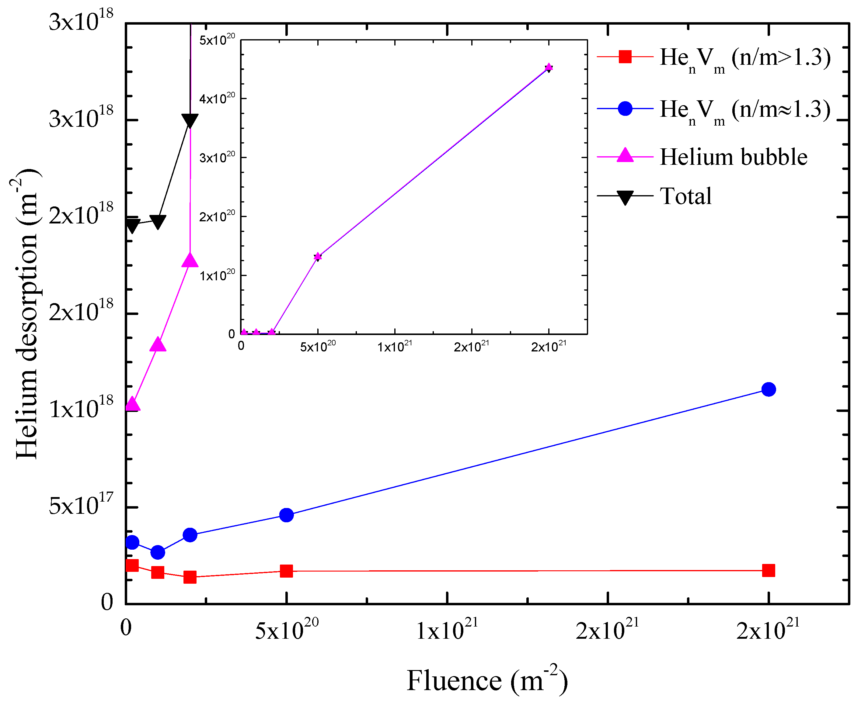 Materials 11 01523 g005