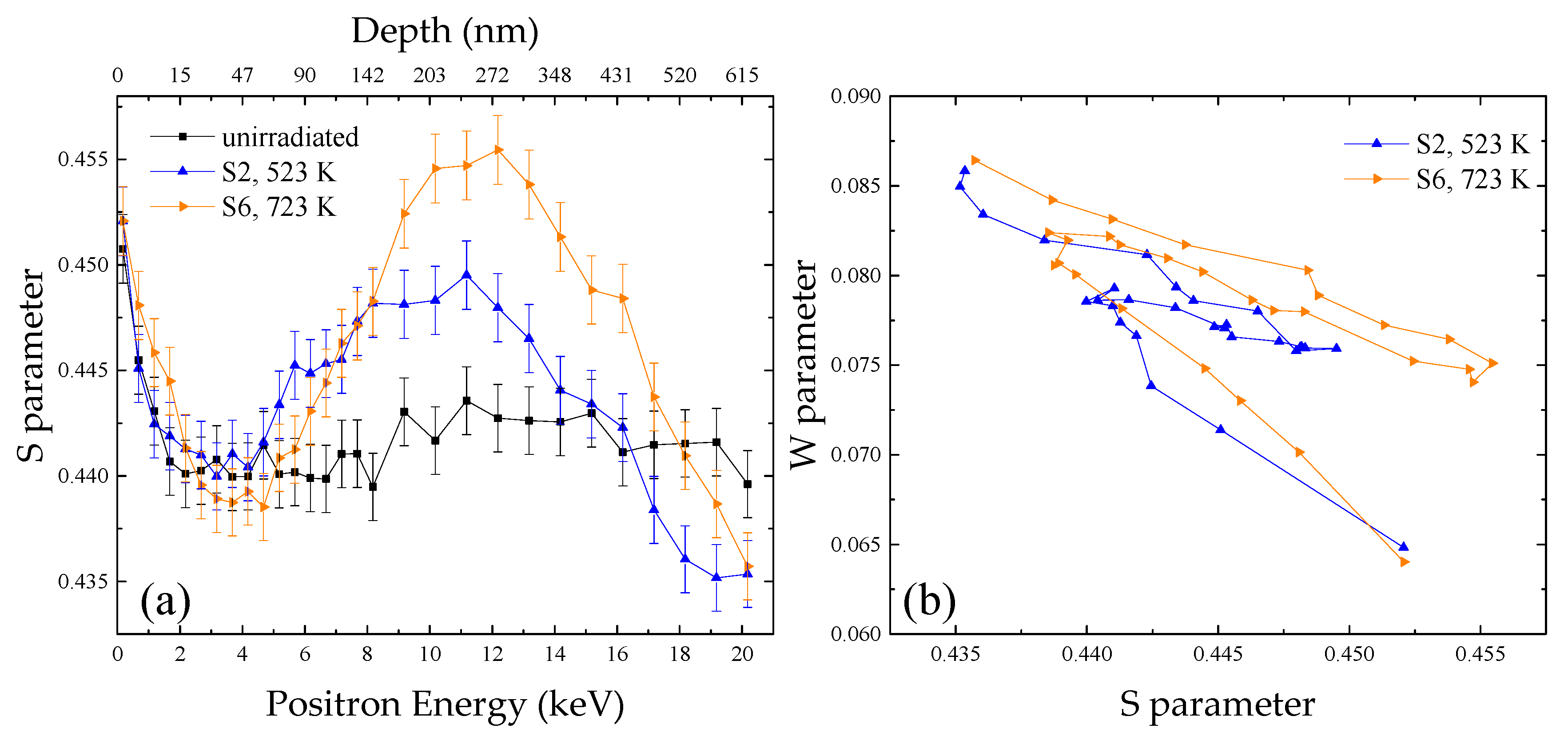Materials 11 01523 g006