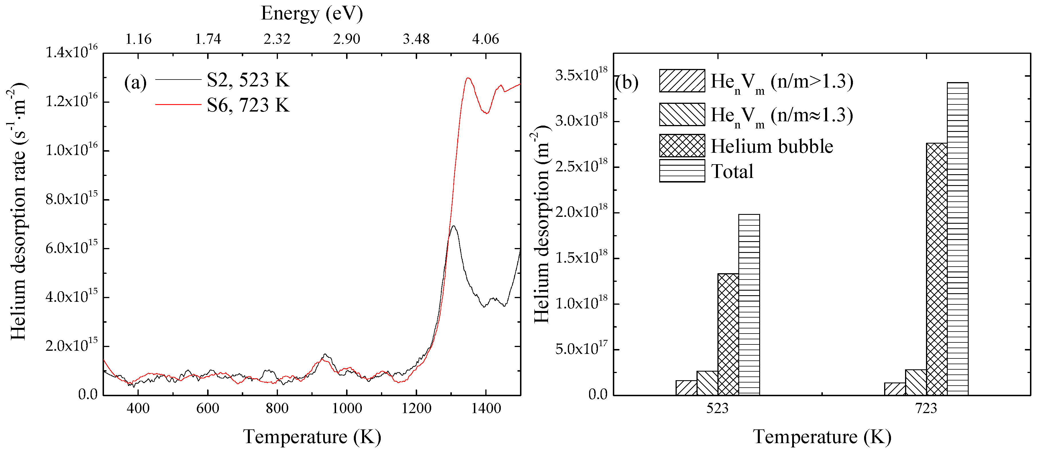 Materials 11 01523 g007