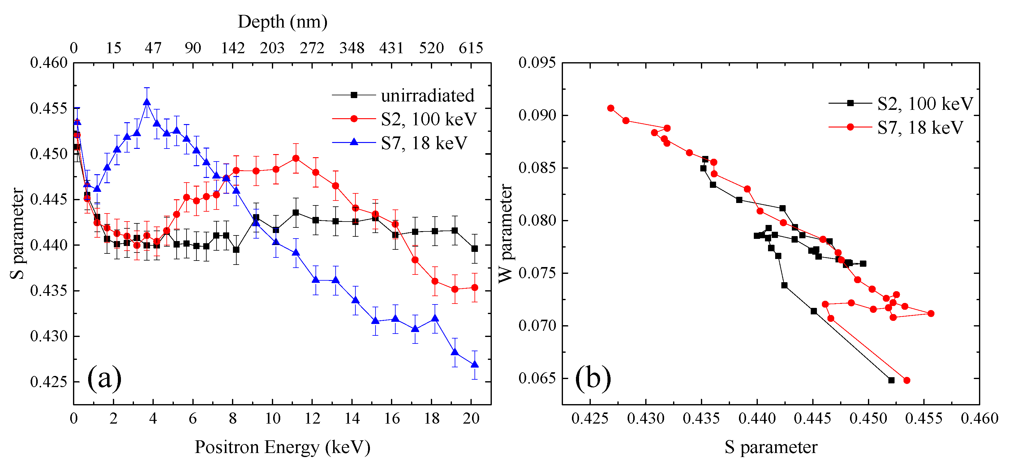 Materials 11 01523 g008