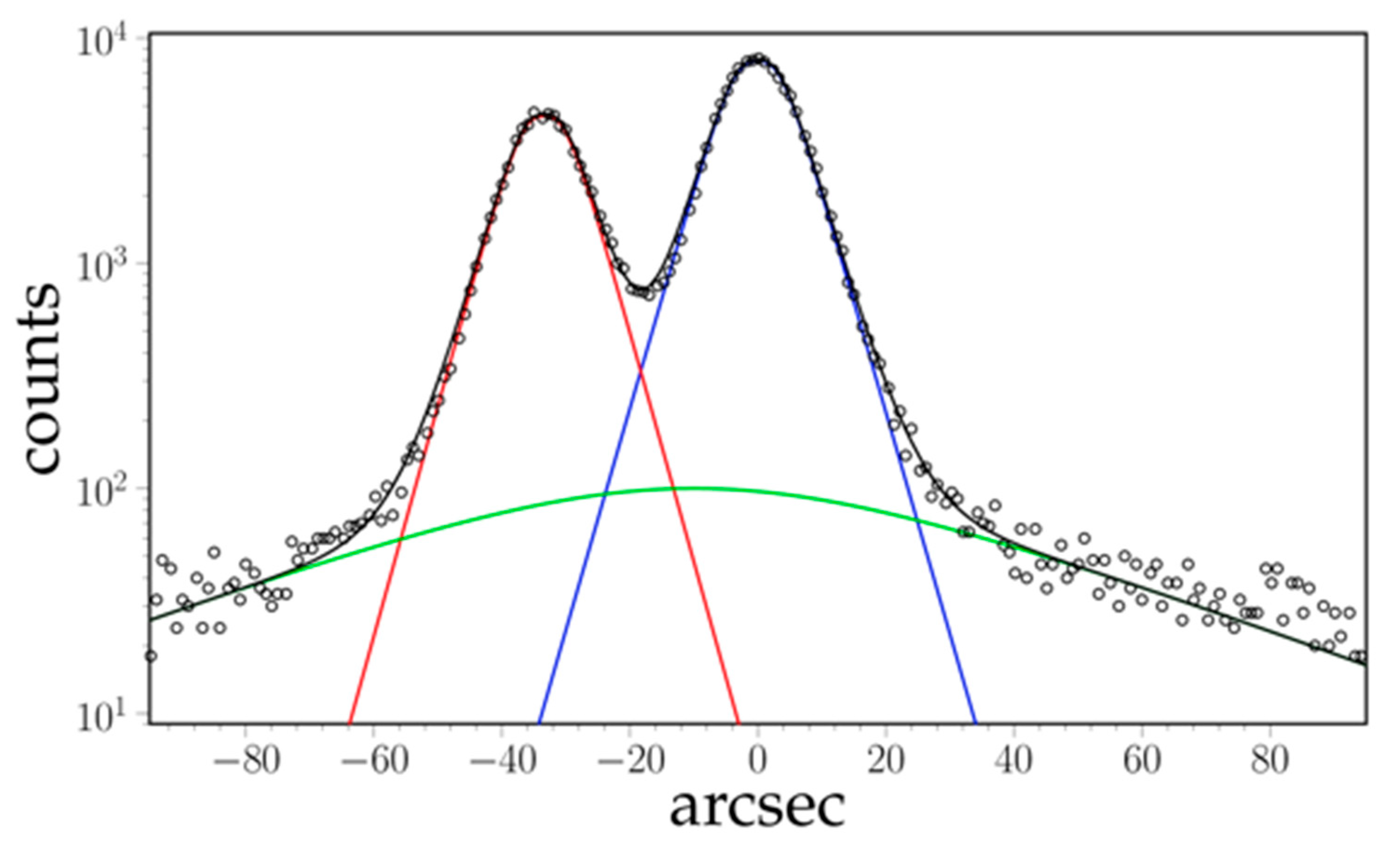 Materials 11 01527 g003 Materials 11 01527 g003