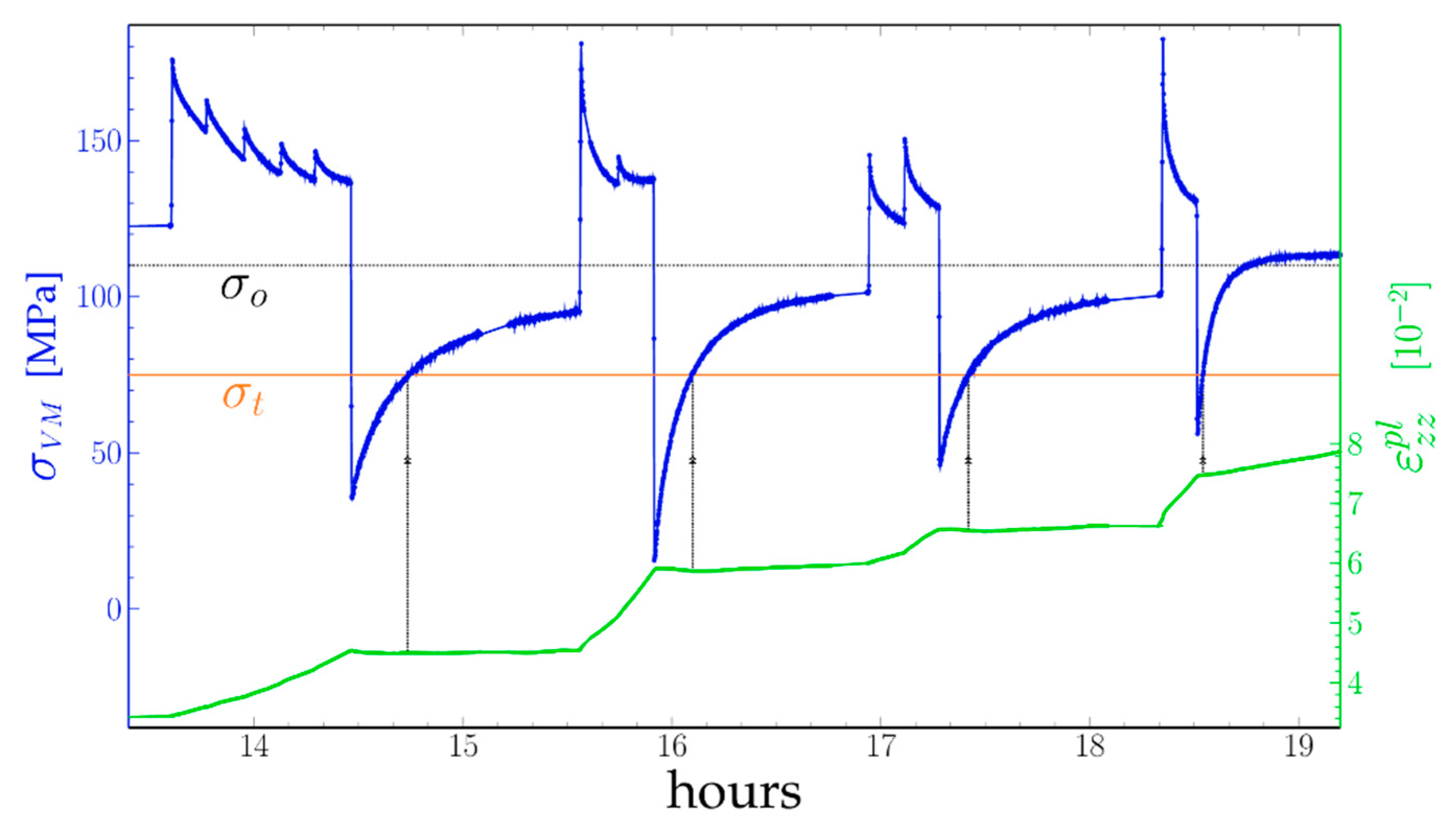 Materials 11 01527 g008 Materials 11 01527 g008