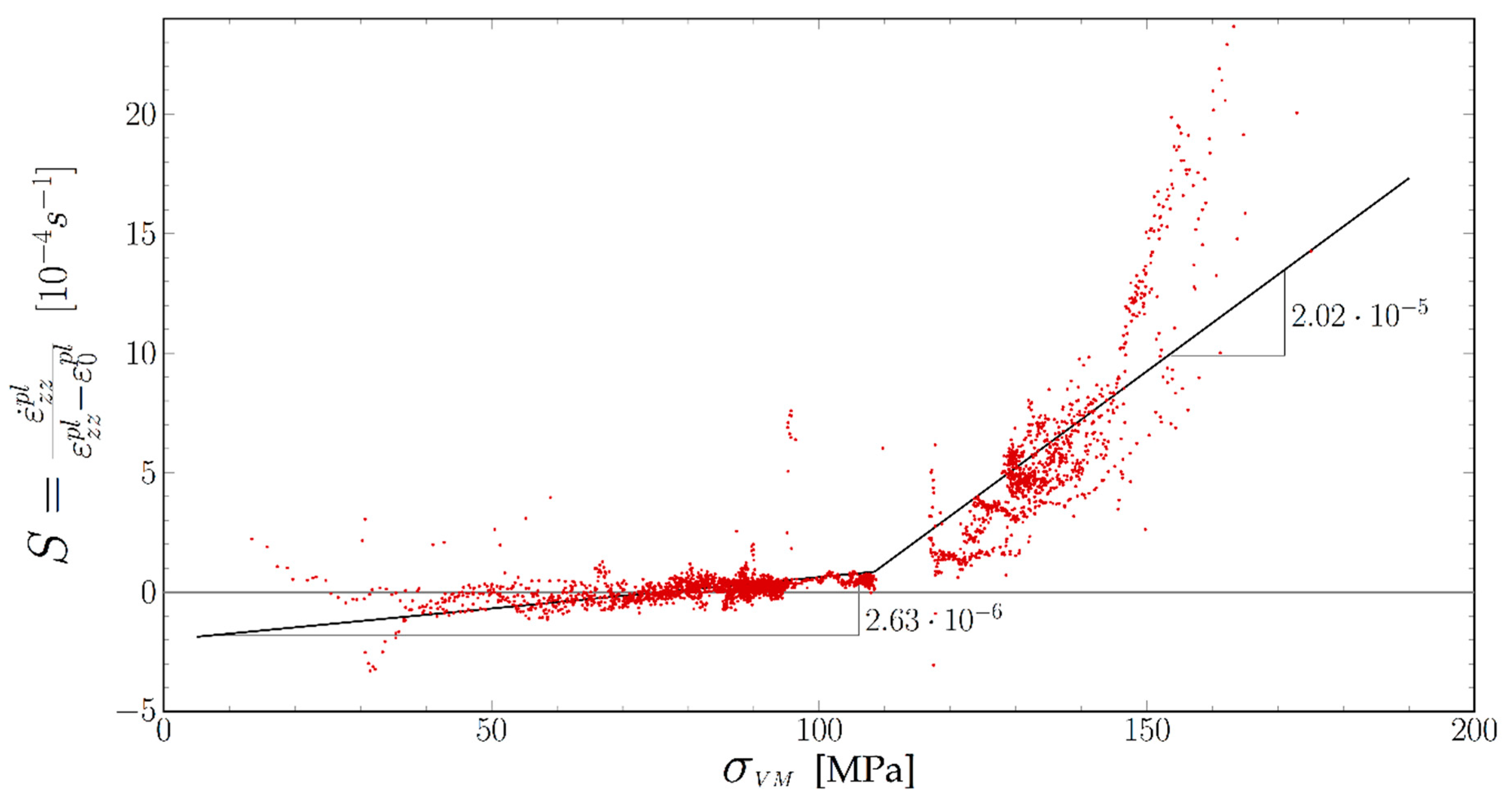 Materials 11 01527 g010 Materials 11 01527 g010