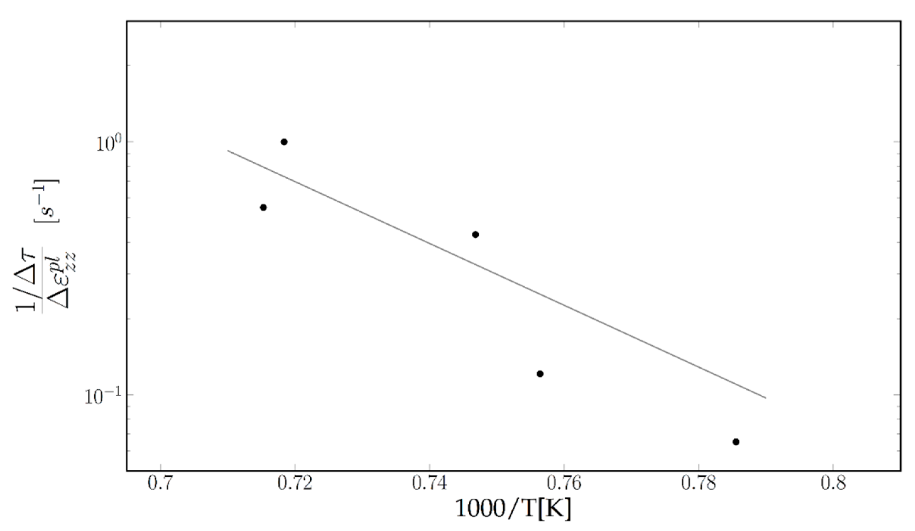 Materials 11 01527 g013 Materials 11 01527 g013