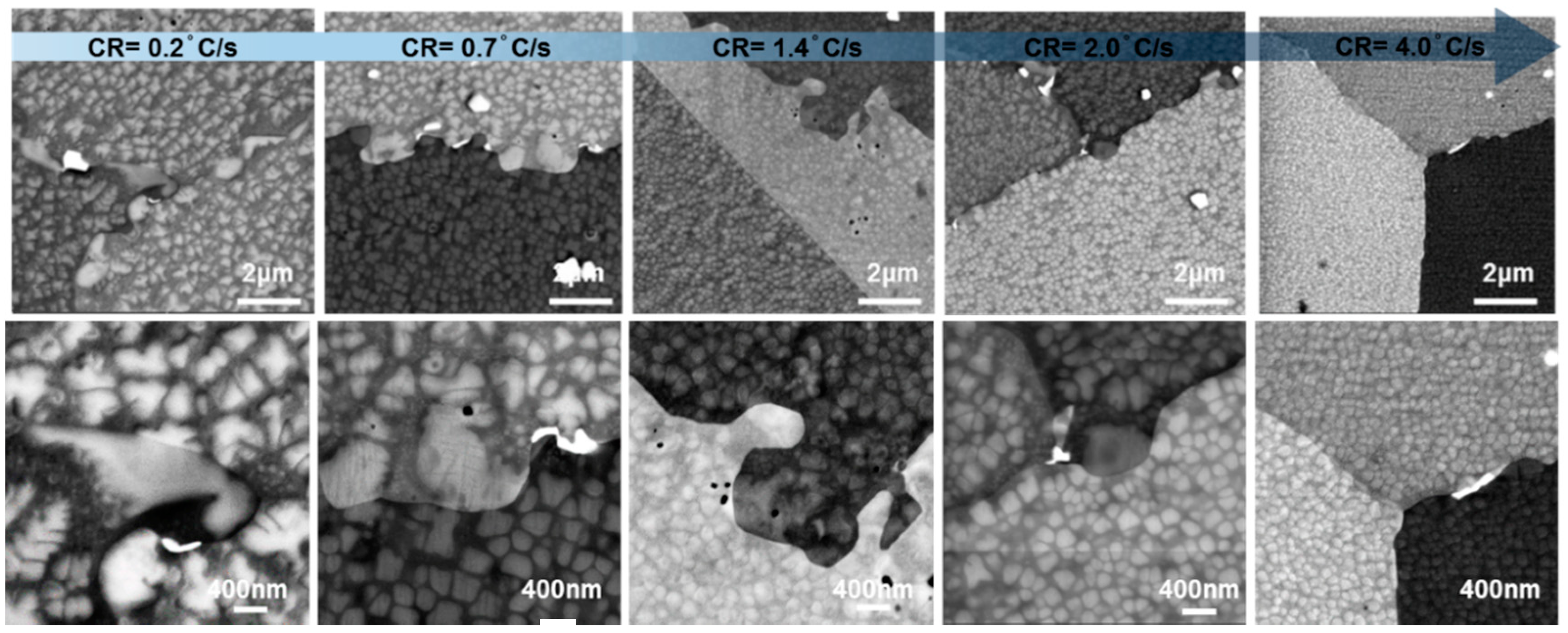 Materials 11 01528 g002 550