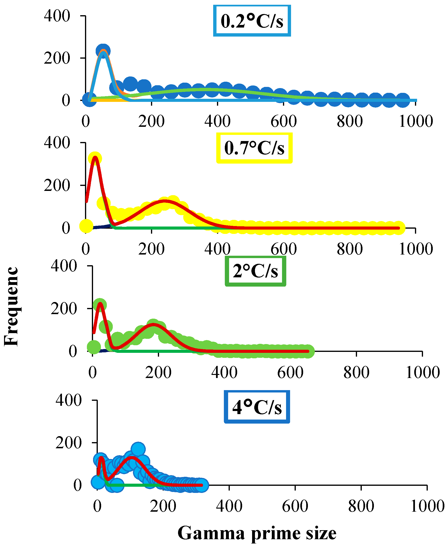 Materials 11 01528 g003 550