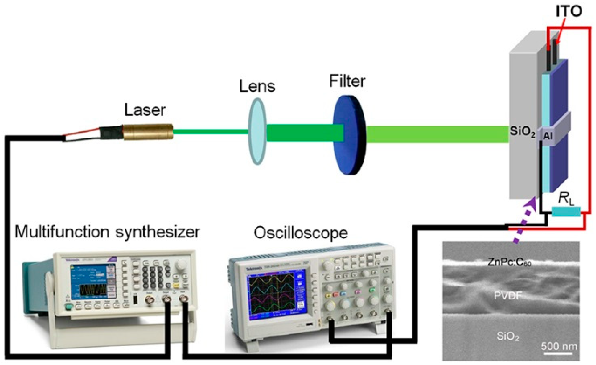 Materials 11 01530 g001 Materials 11 01530 g001