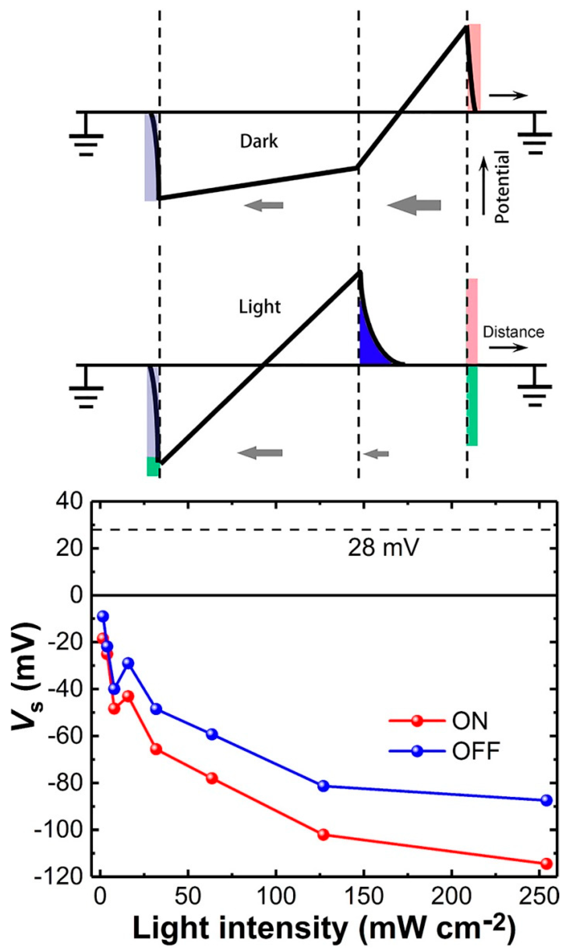 Materials 11 01530 g005 Materials 11 01530 g005