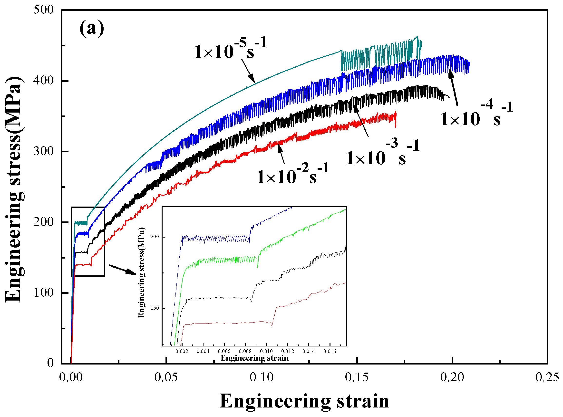Materials 11 01533 g007a 550