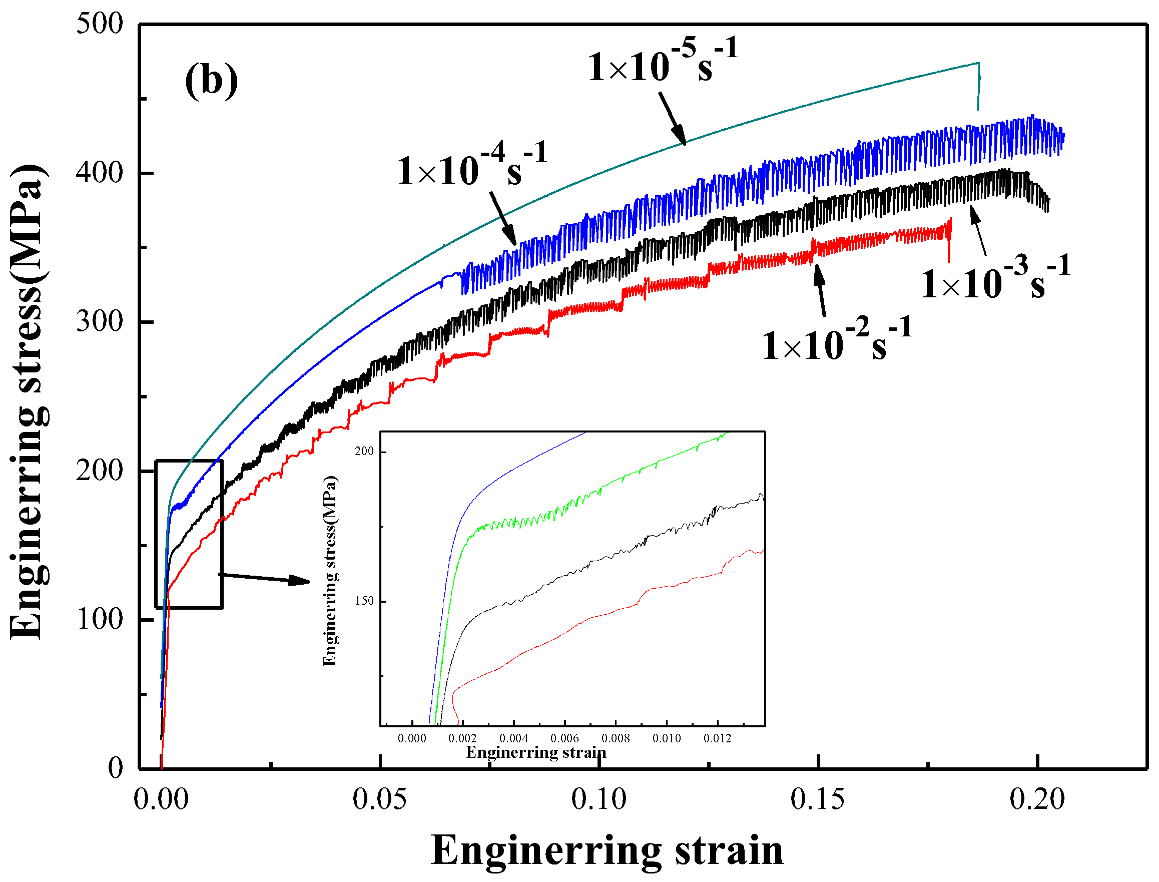 Materials 11 01533 g007b 550