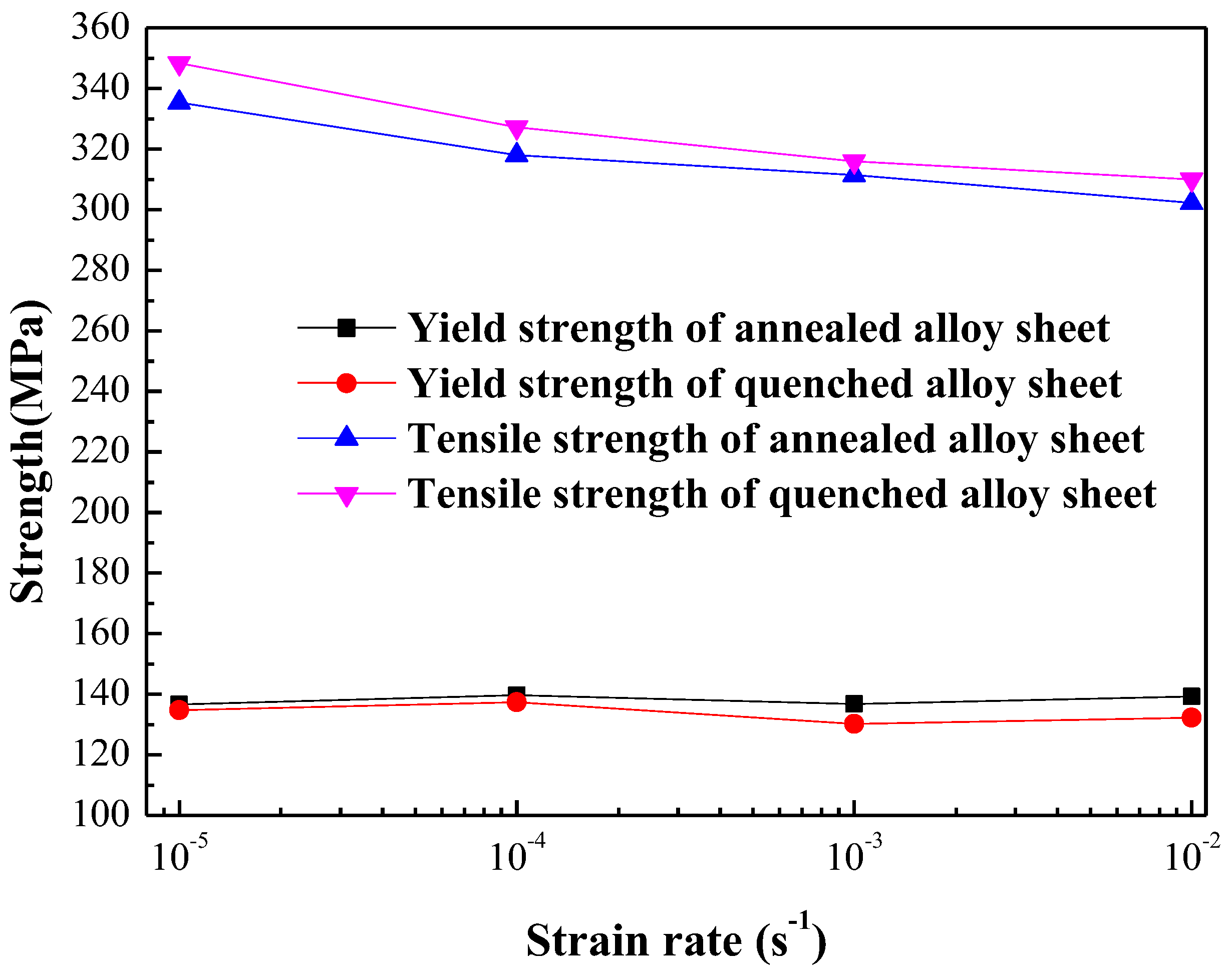 Materials 11 01533 g008 550