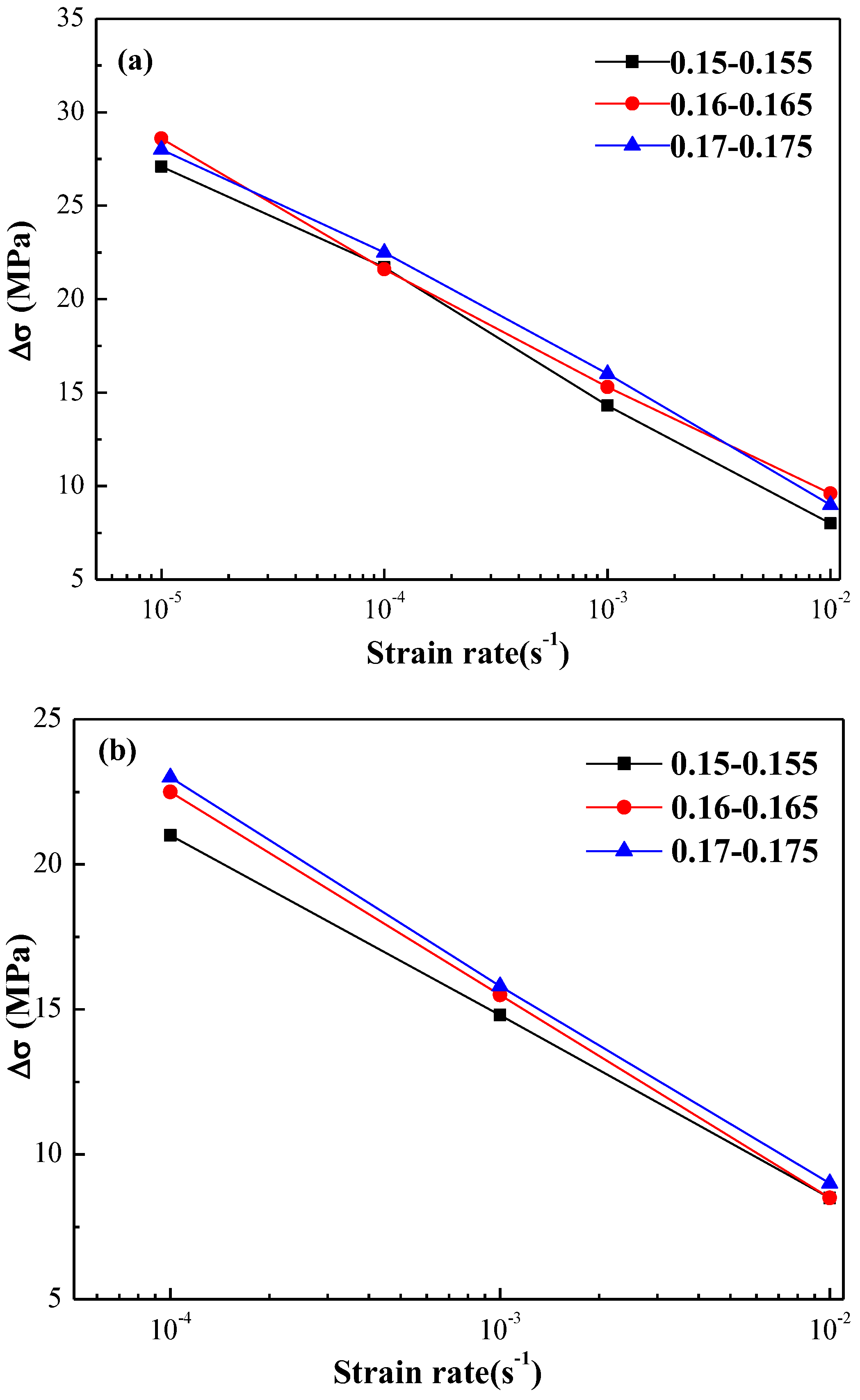 Materials 11 01533 g009 550