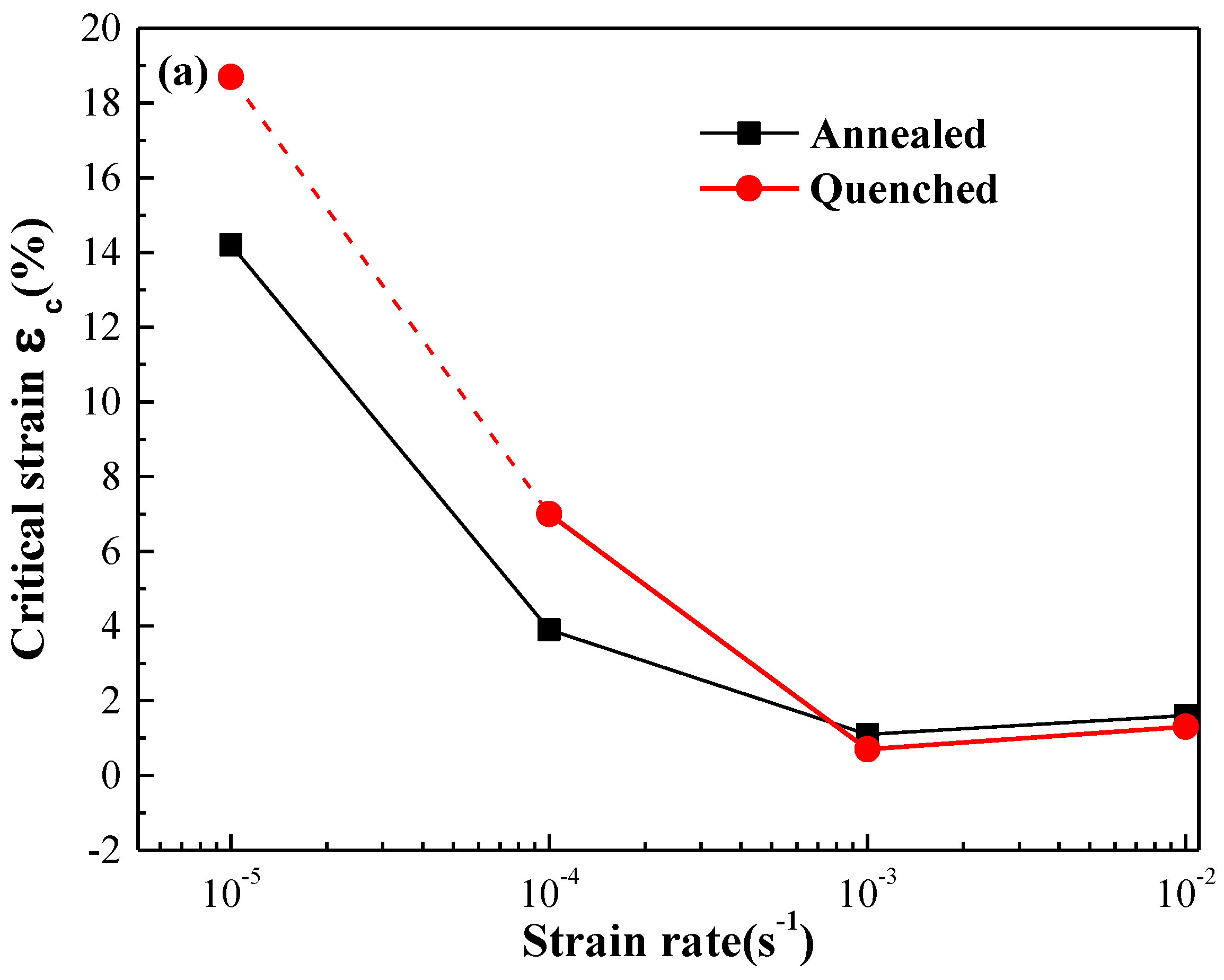 Materials 11 01533 g010a 550