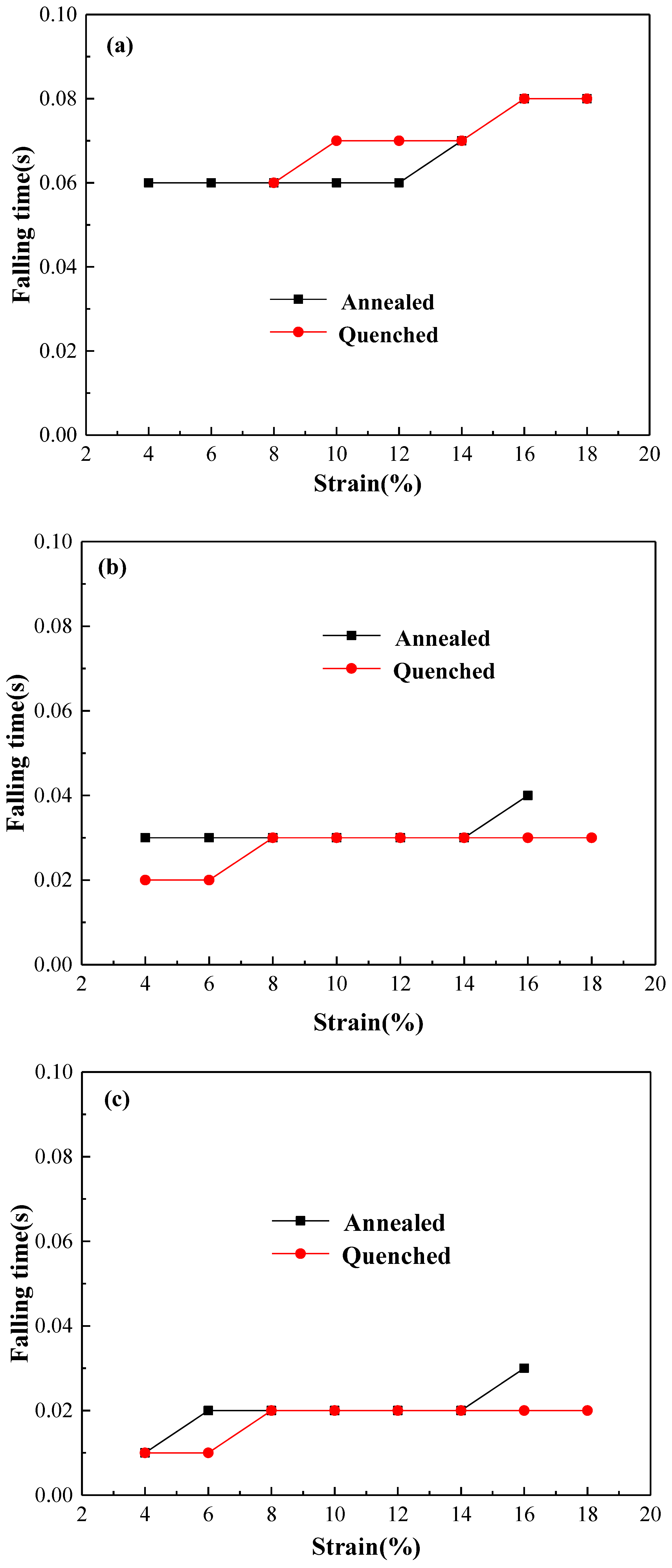 Materials 11 01533 g012 550